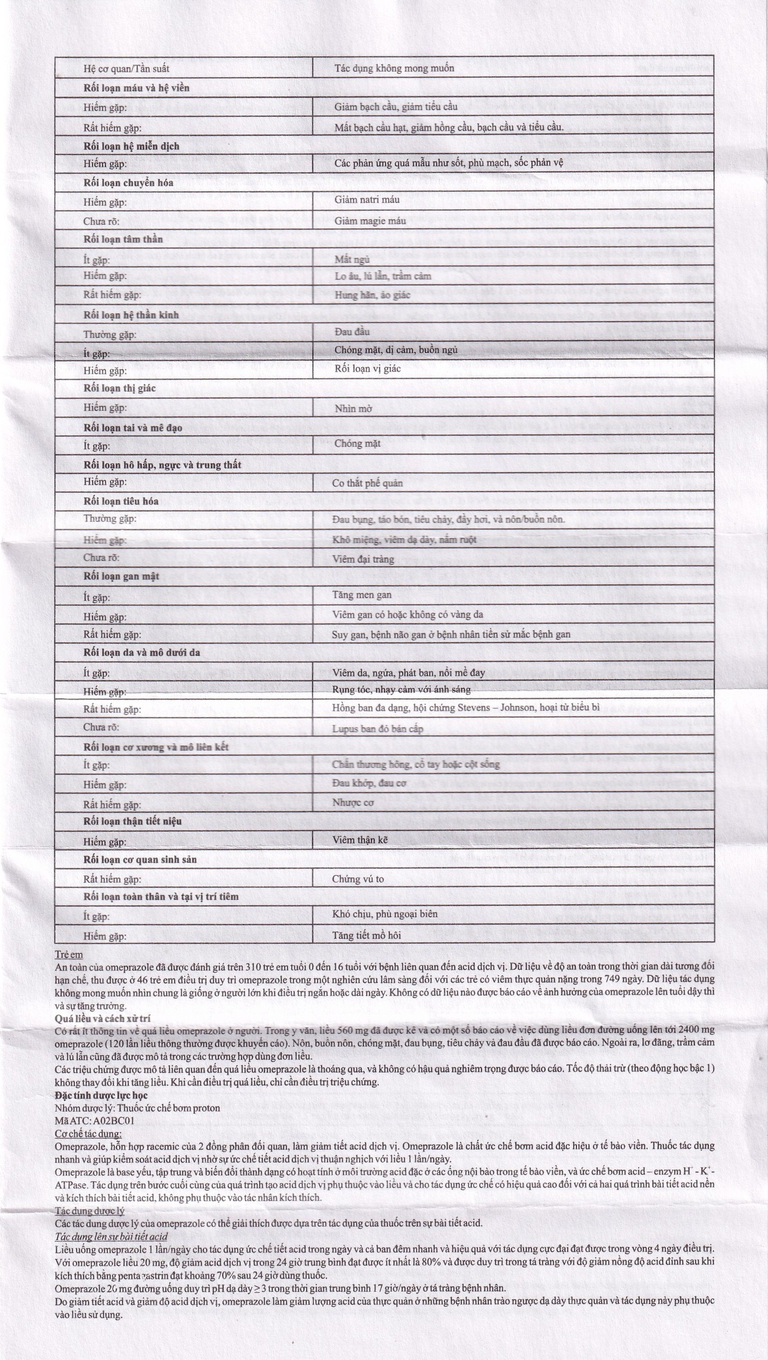 Thuốc Omeprazole 20mg Delayed Release Brawn điều trị loét dạ dày tá tràng (10 vỉ x 10 viên)
