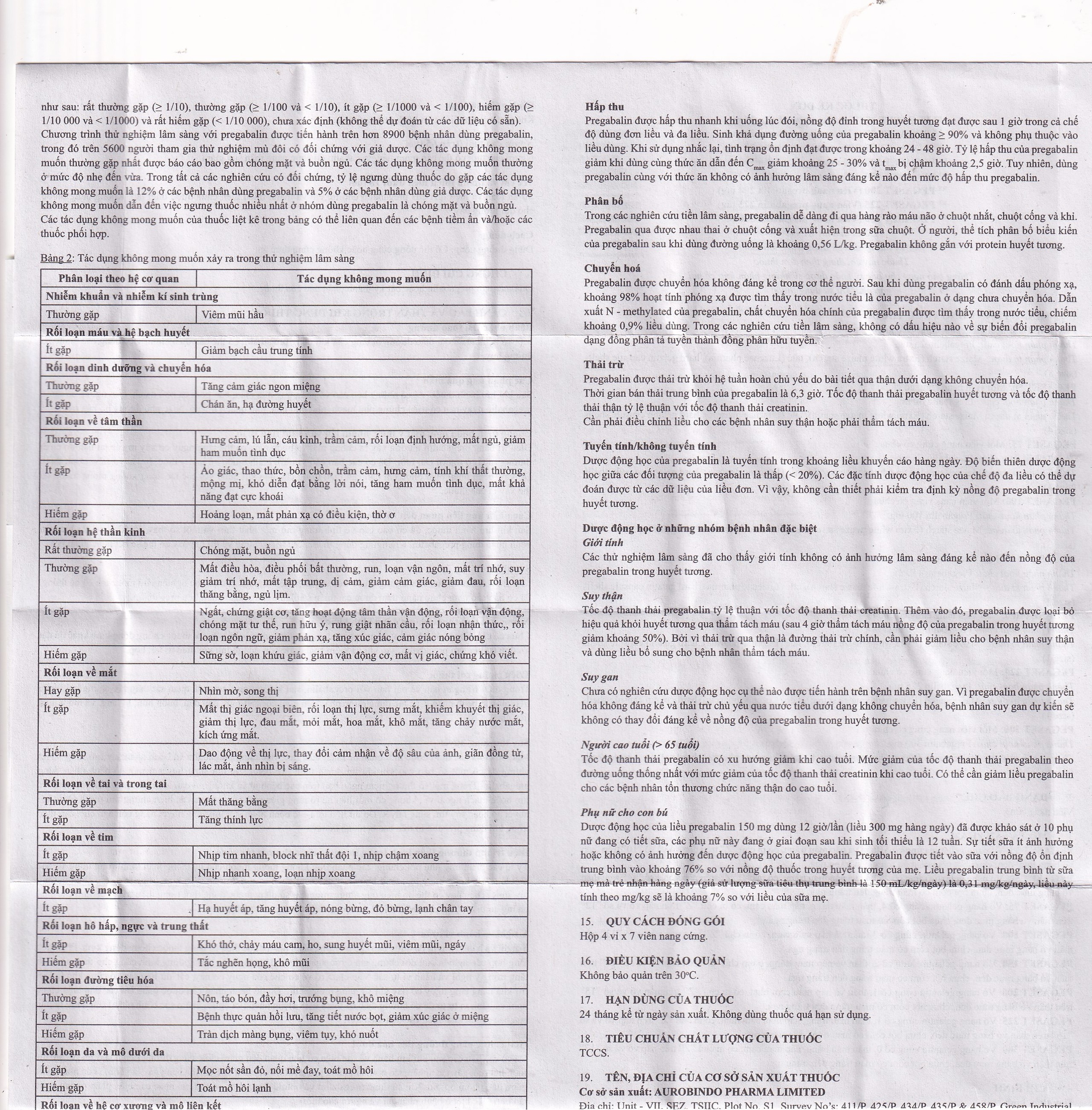 Thuốc Pegaset 50 Aurobindo điều trị đau thần kinh, hỗ trợ động kinh cục bộ (4 vỉ x 7 viên)