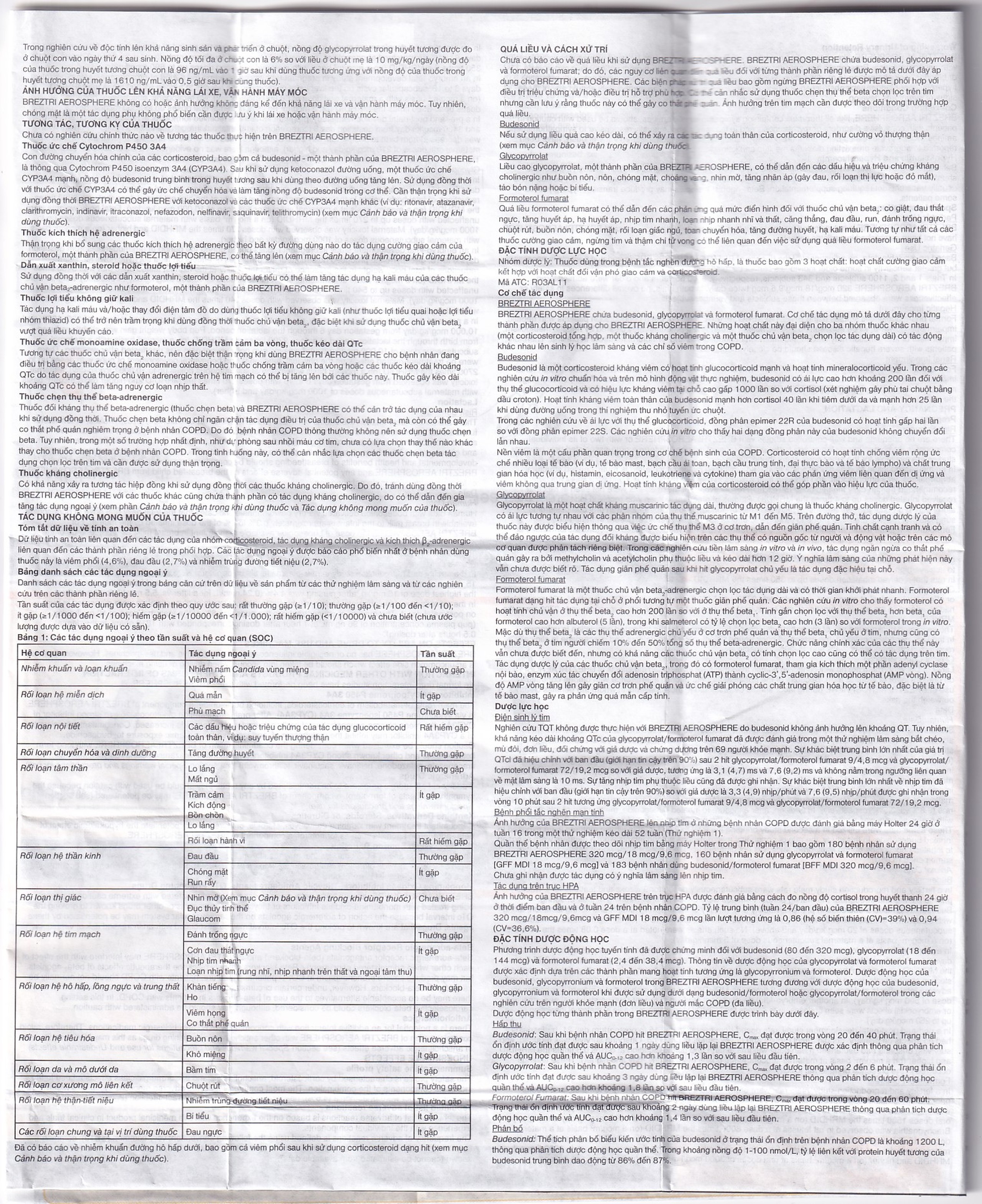 Thuốc hít Breztri 160/7.2/5mcg Astrazeneca giảm co thắt phế quản (120 liều)