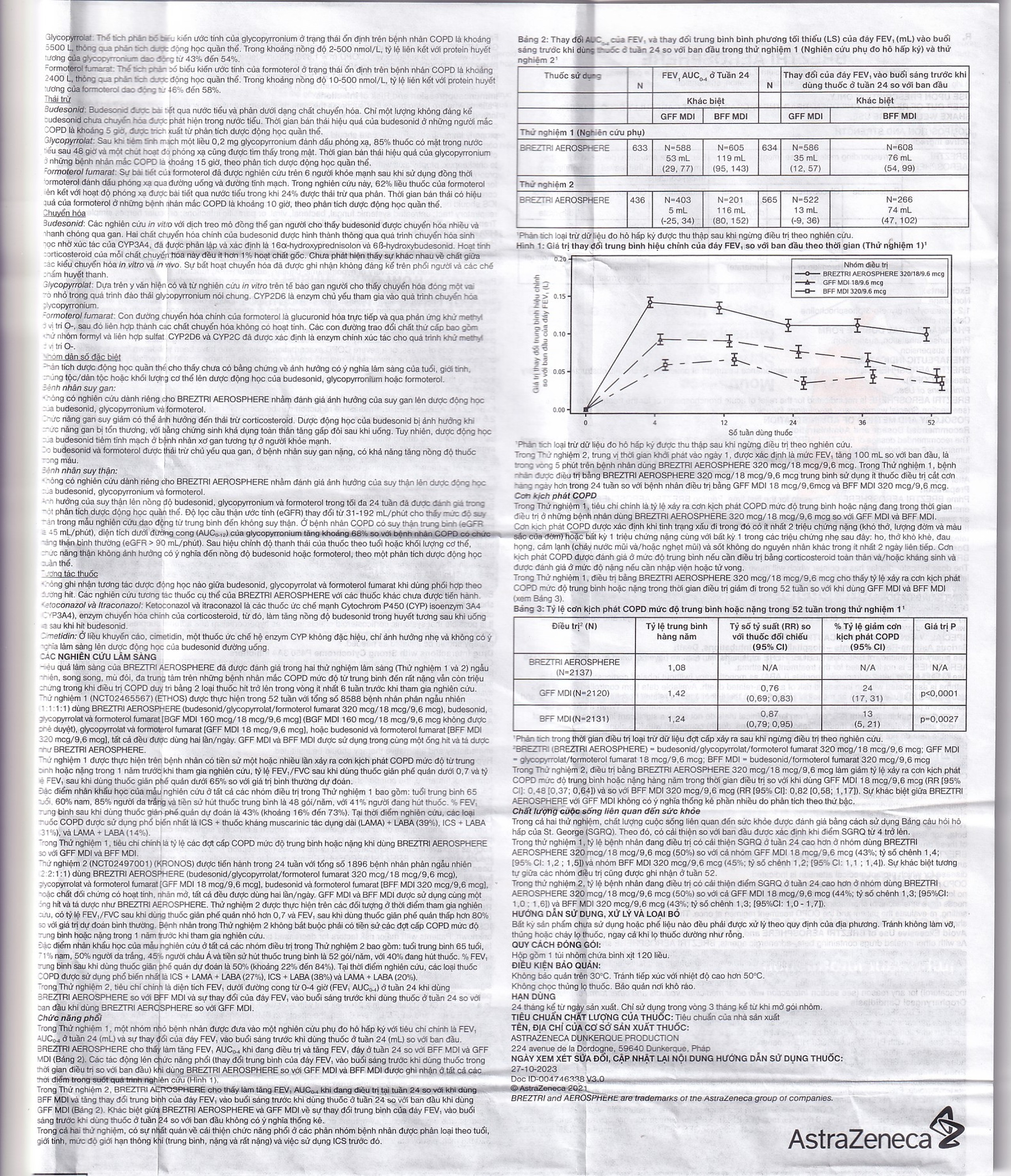 Thuốc hít Breztri 160/7.2/5mcg Astrazeneca giảm co thắt phế quản (120 liều)
