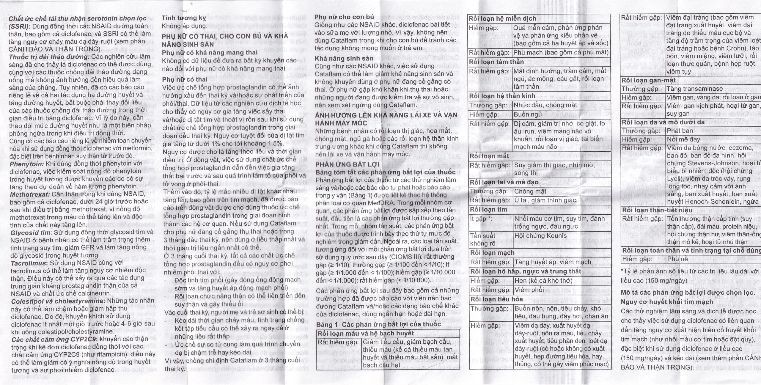 Thuốc Cataflam 25 Novartis điều trị đau sau chấn thương, viêm và sưng do bong gân (1 vỉ x 10 viên)