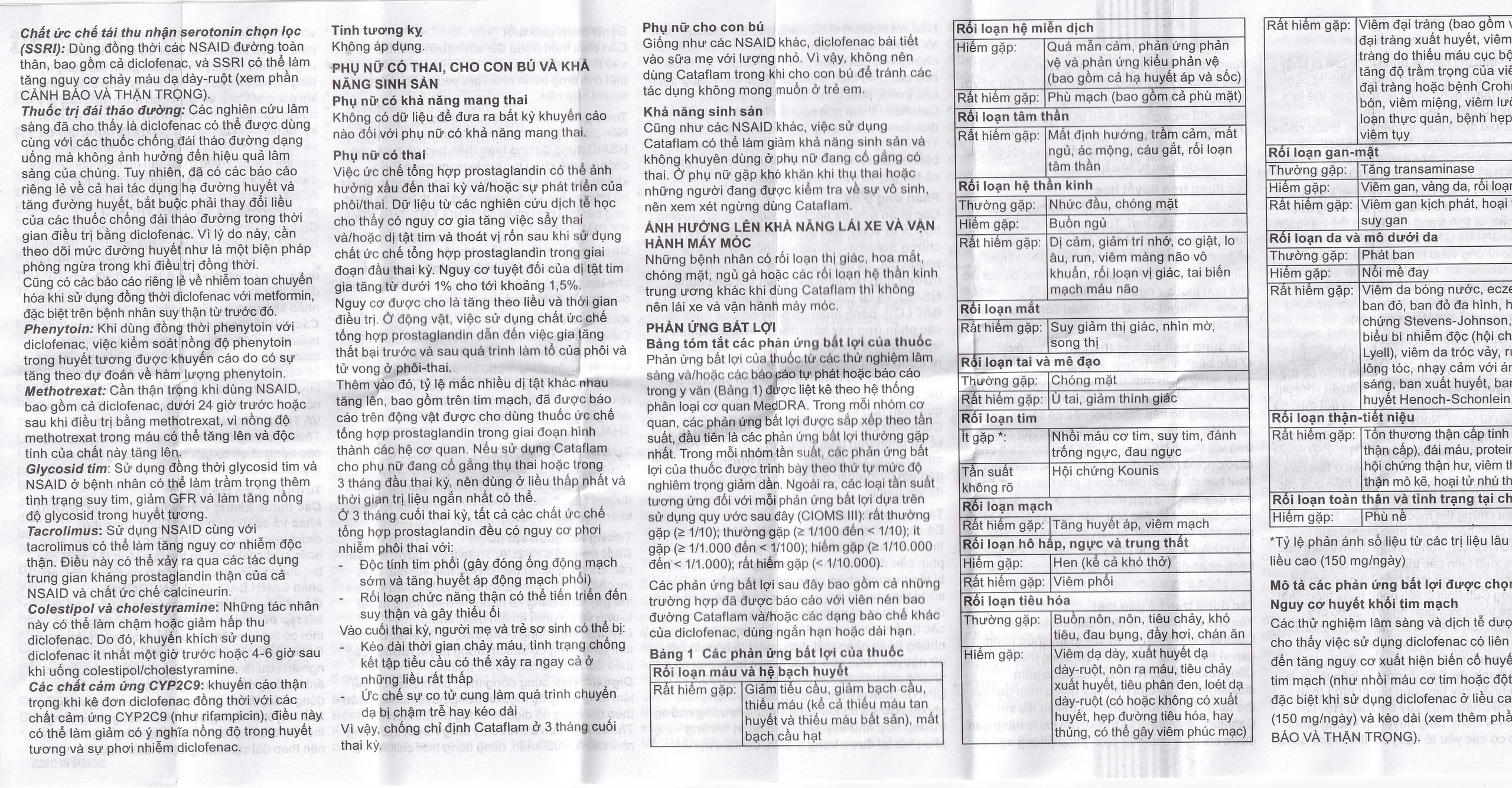 Thuốc Cataflam 50 Novartis điều trị đau sau chấn thương, viêm và sưng do bong gân (1 vỉ x 10 viên)