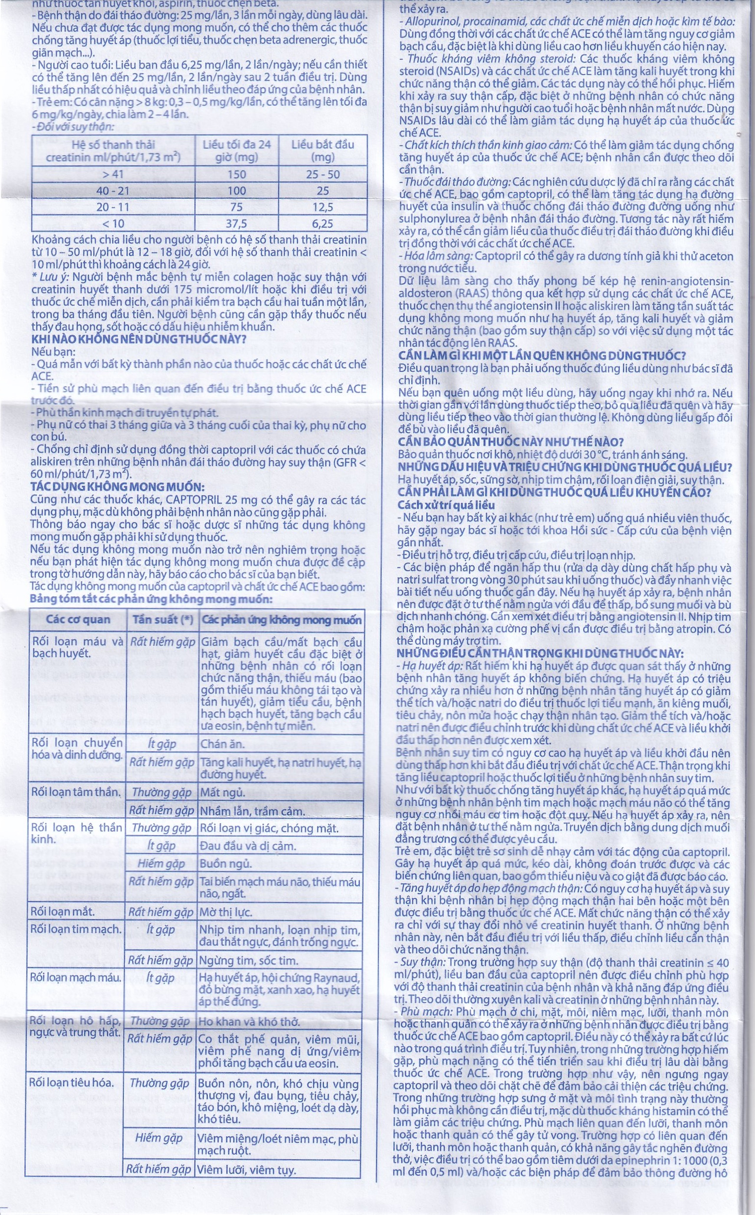 Thuốc Captopril 25mg Domesco điều trị tăng huyết áp, suy tim, nhồi máu cơ tim (10 vỉ x 10 viên) 