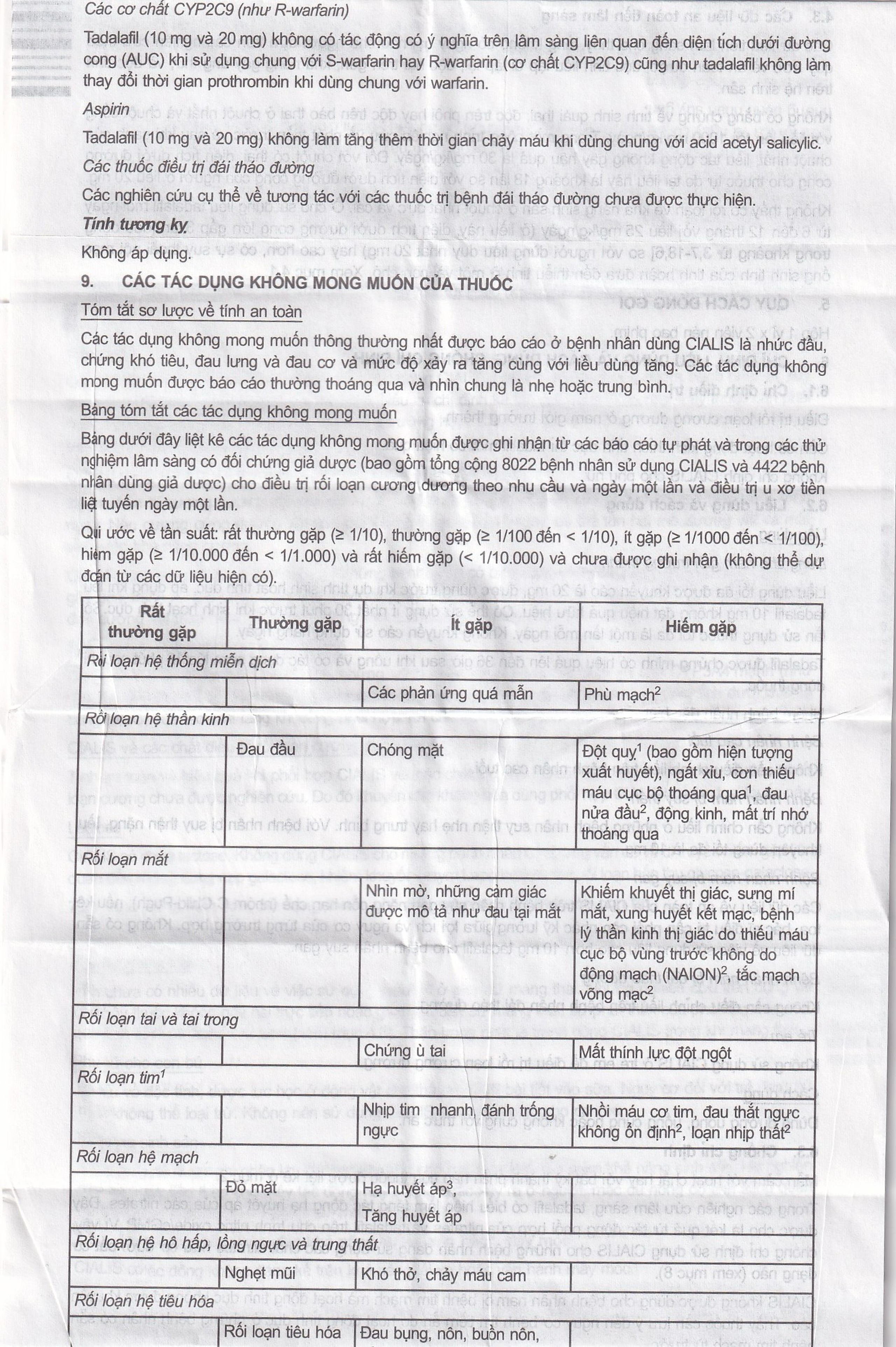 Thuốc Cialis Lilly điều trị rối loạn cương dương (1 vỉ x 2 viên)