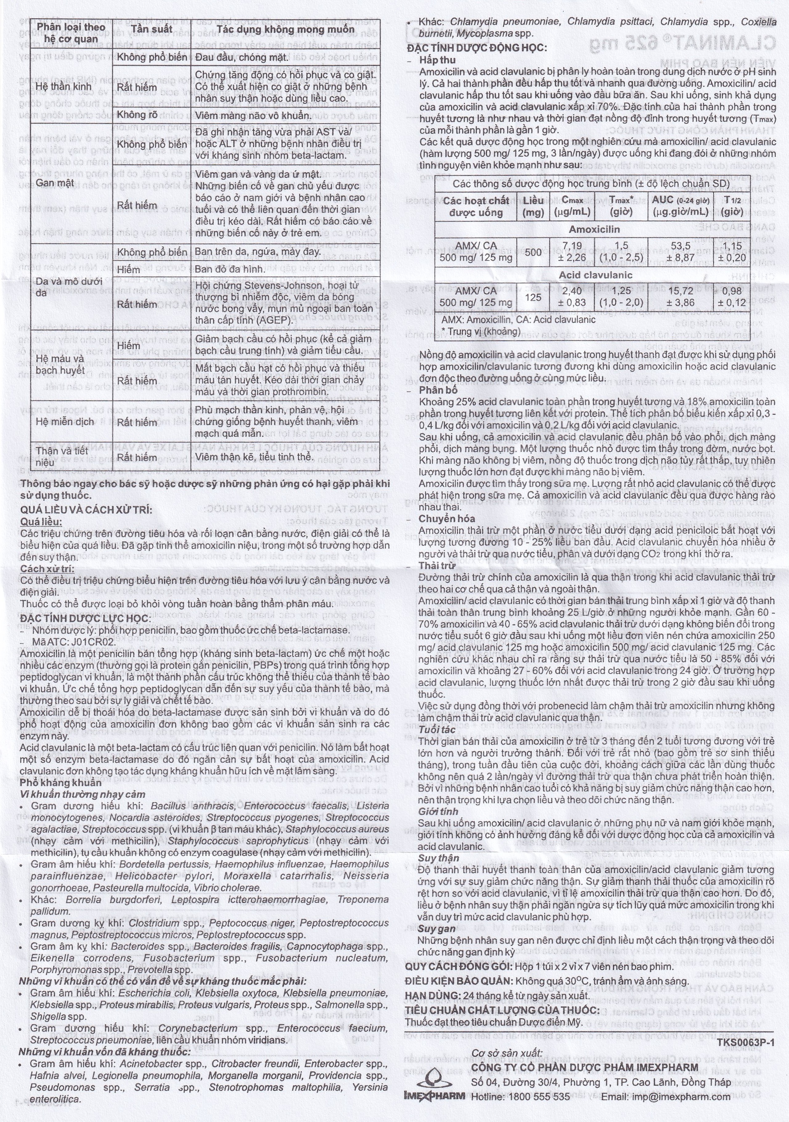 Thuốc Claminat 625mg Imexpharm điều trị nhiễm trùng (2 vỉ x 7 viên)