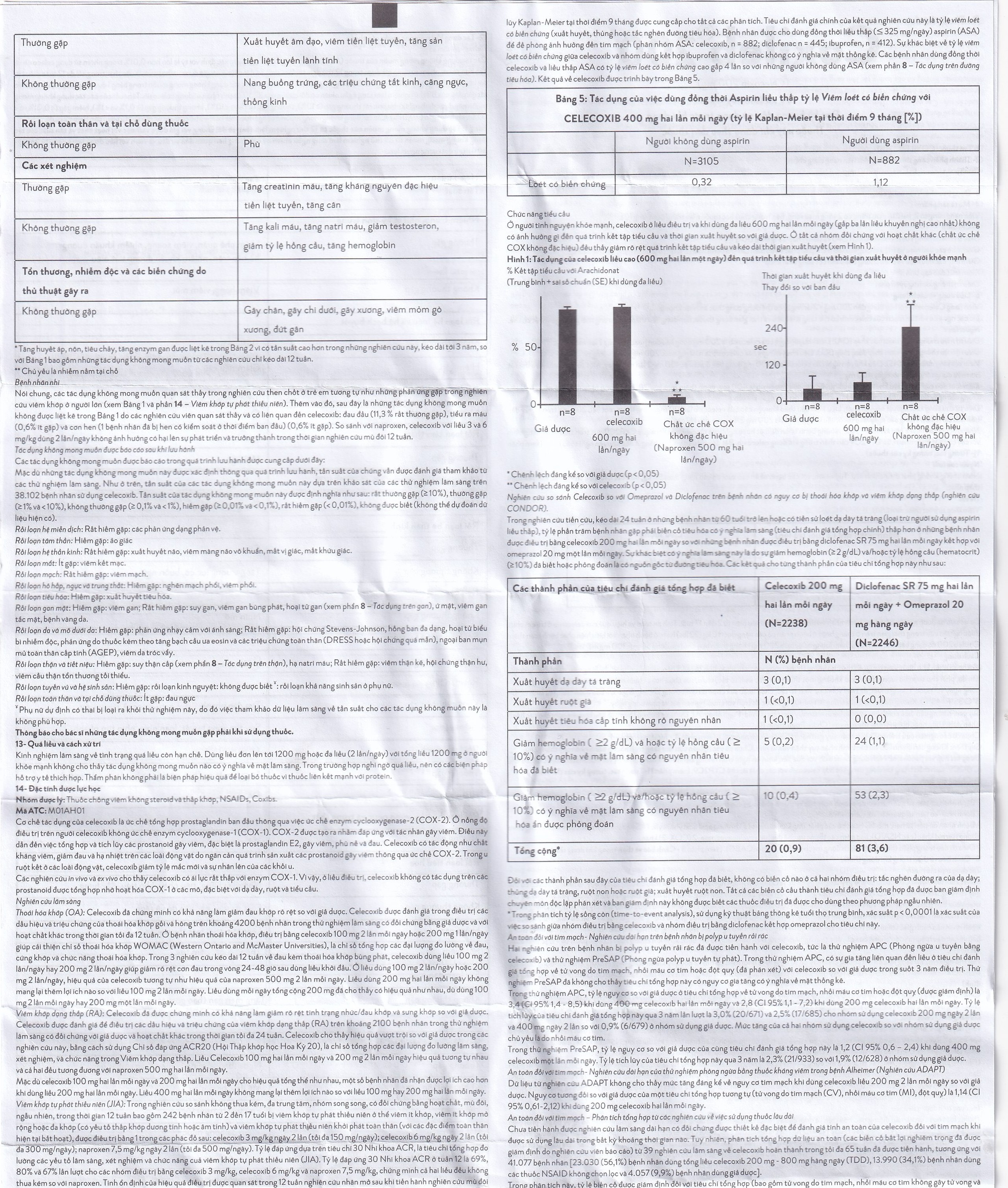 Viên nang cứng Coxileb 200 Glomed điều trị viêm khớp dạng thấp (3 vỉ x 10 viên)