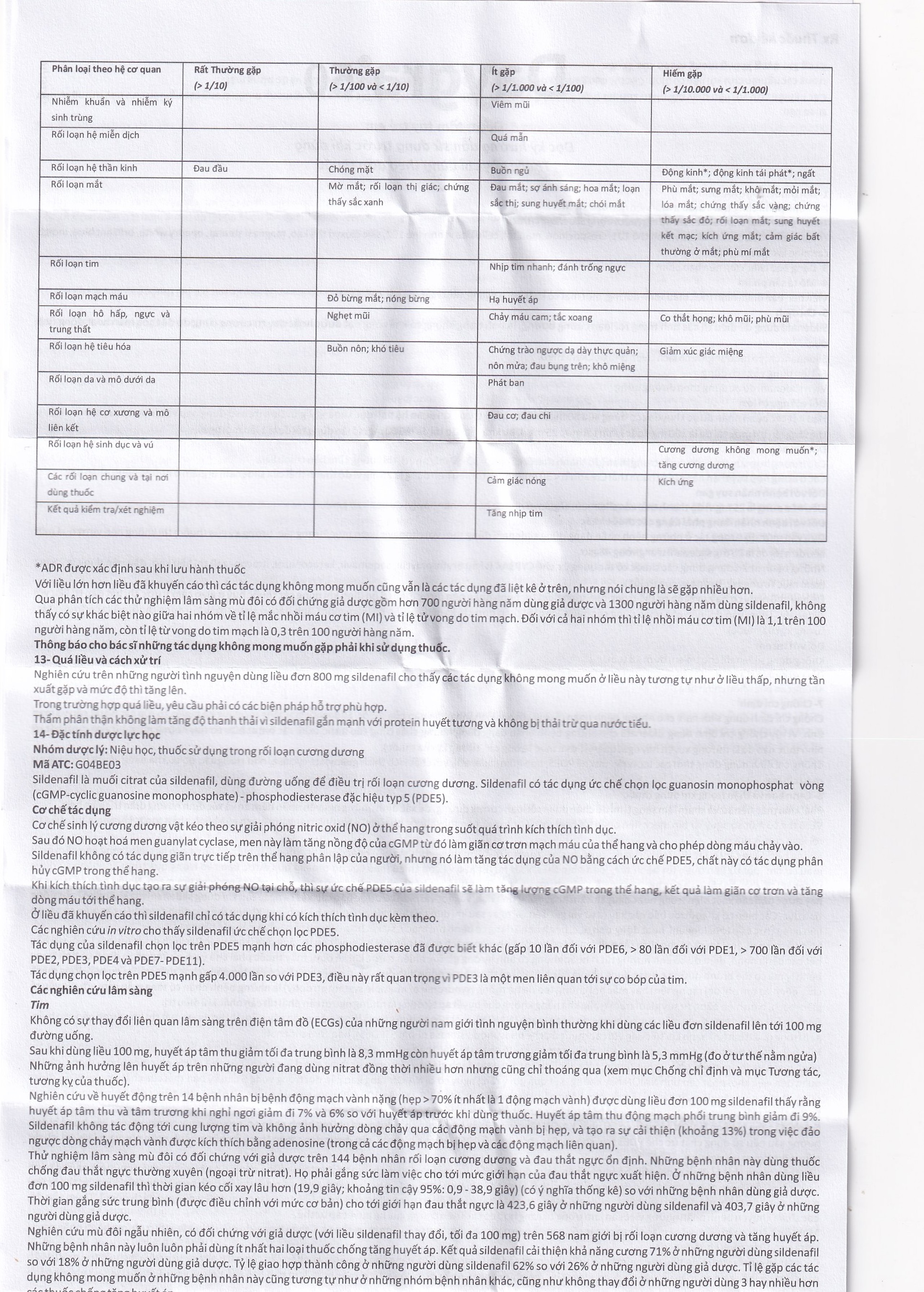 Thuốc Daygra 50 Abbott điều trị rối loạn cương dương (4 viên)