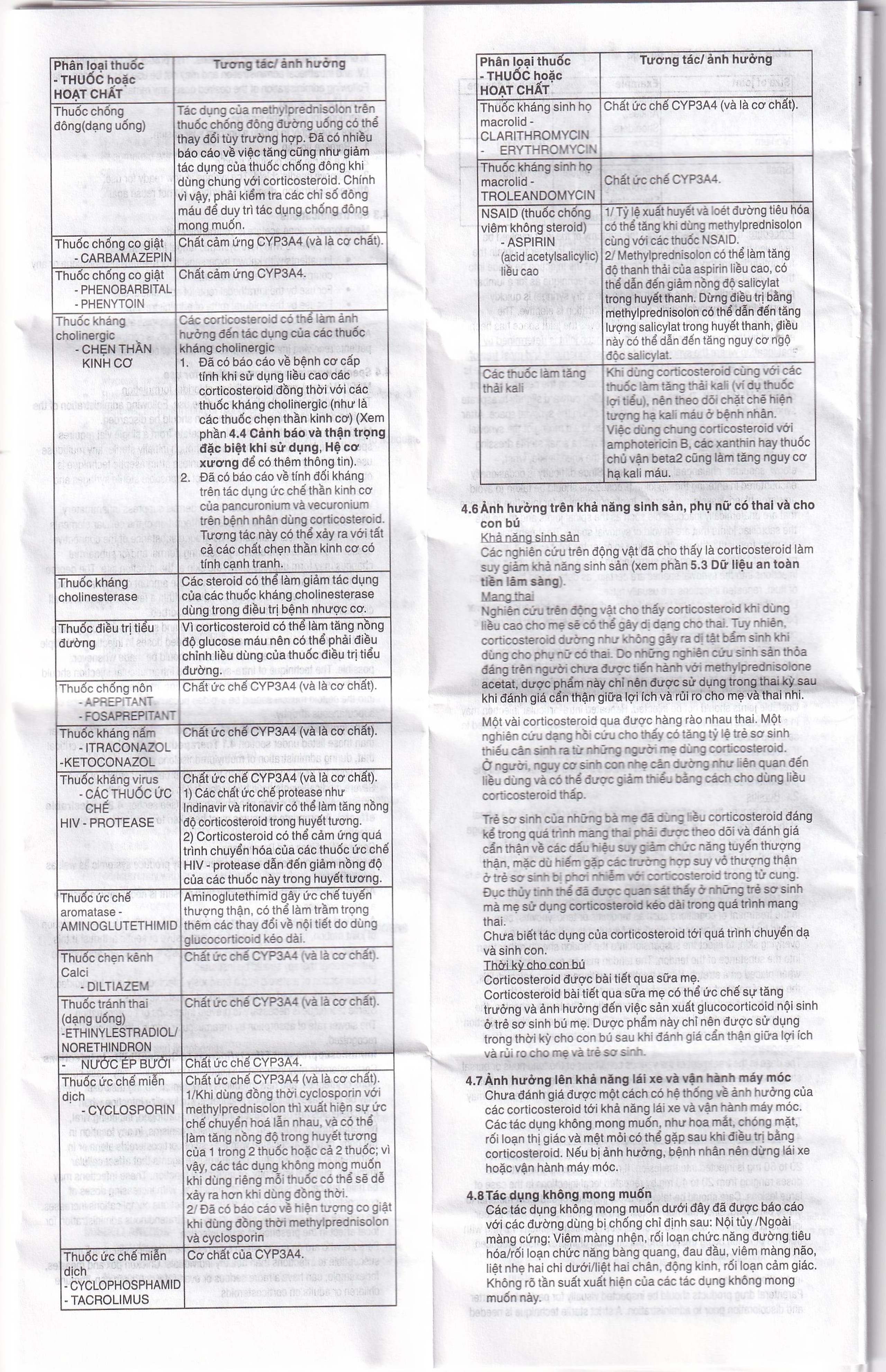 Thuốc tiêm Depo Medrol 40mg Pfizer chống viêm và điều trị các rối loạn về máu, ung thư (1 lọ x 1ml)