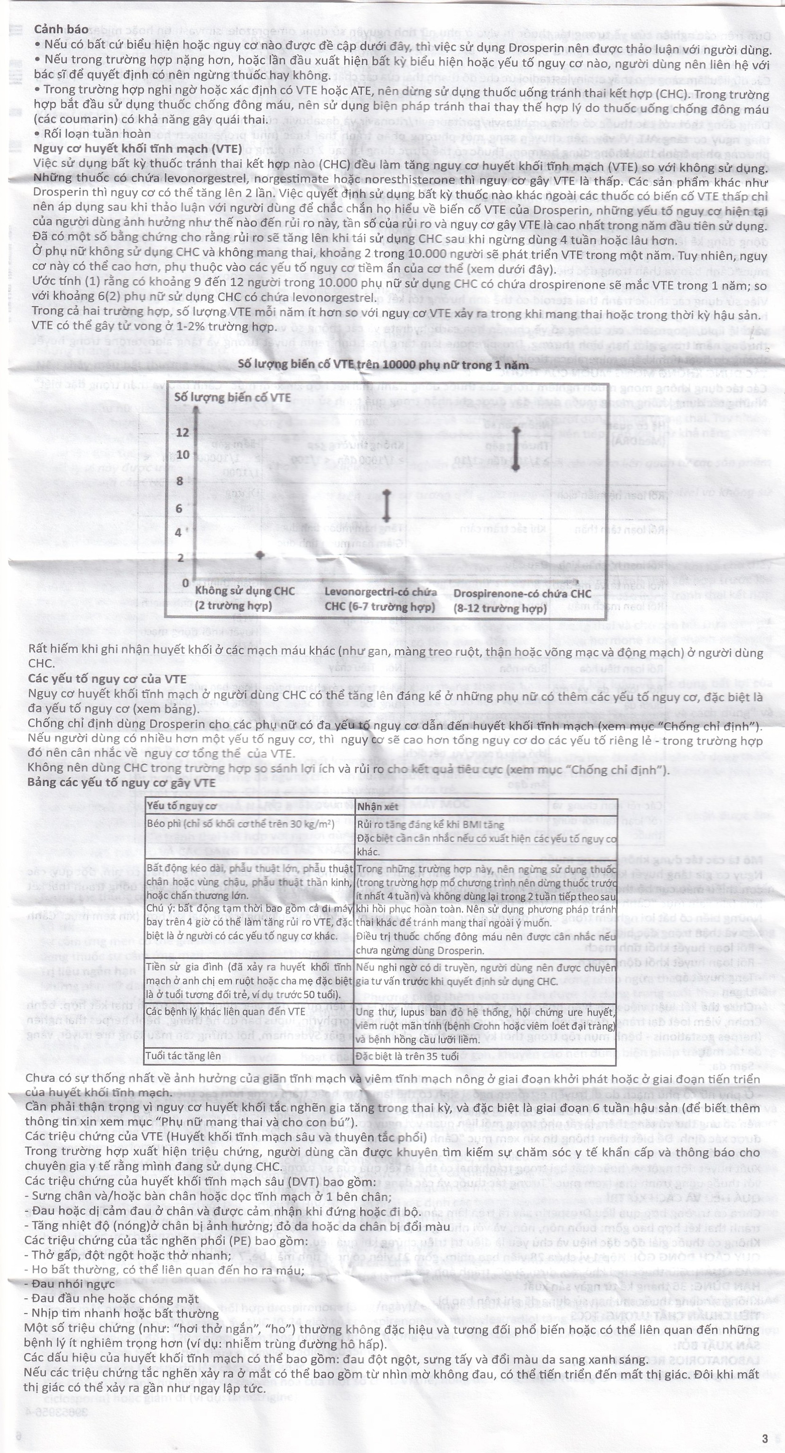 Thuốc tránh thai hằng ngày Drosperin Abbott (1 vỉ x 28 viên)