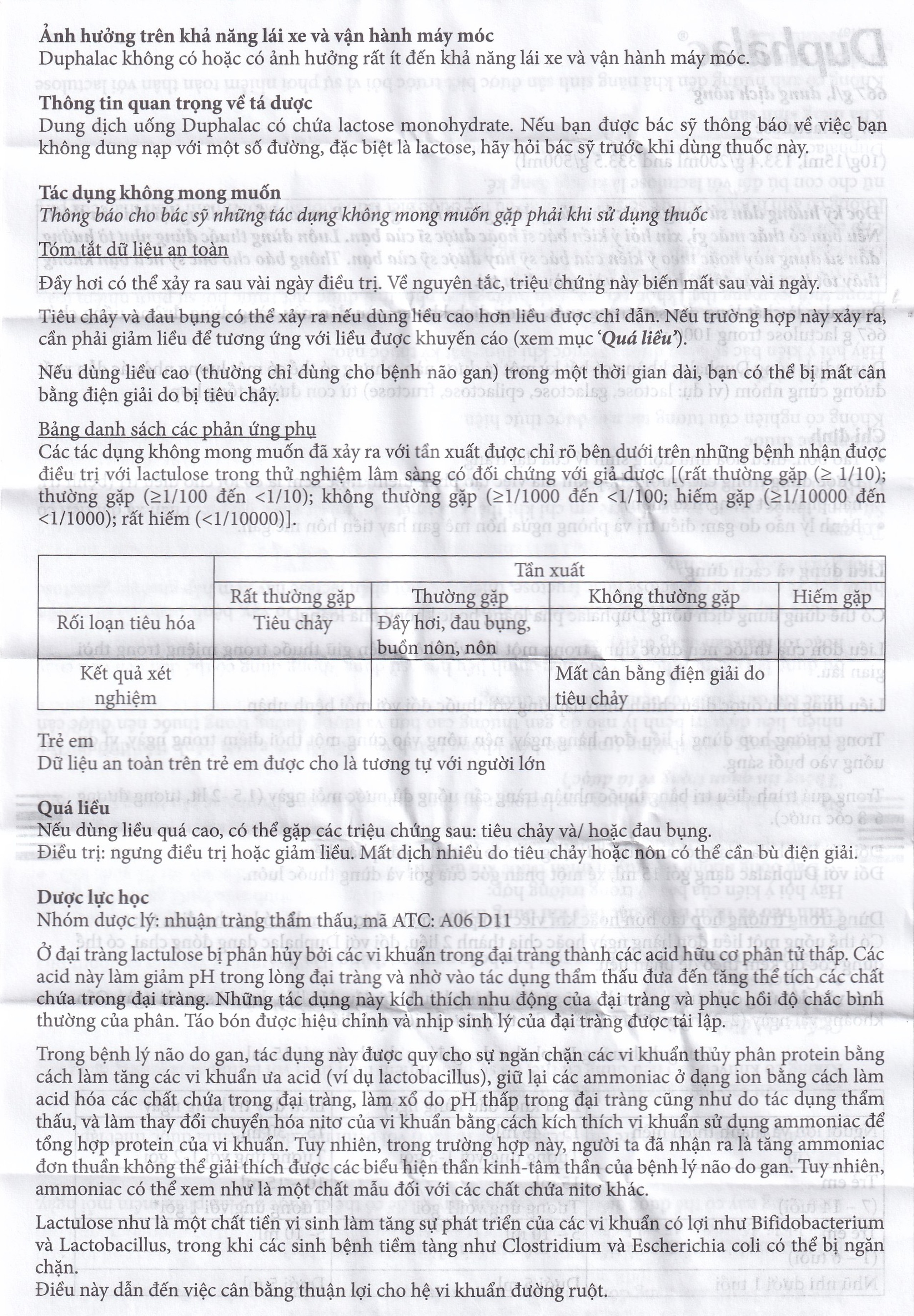 Duphalac (Lactulose) điều trị táo bón hiệu quả và tăng cường lợi khuẩn ruột (20 gói x 15ml)