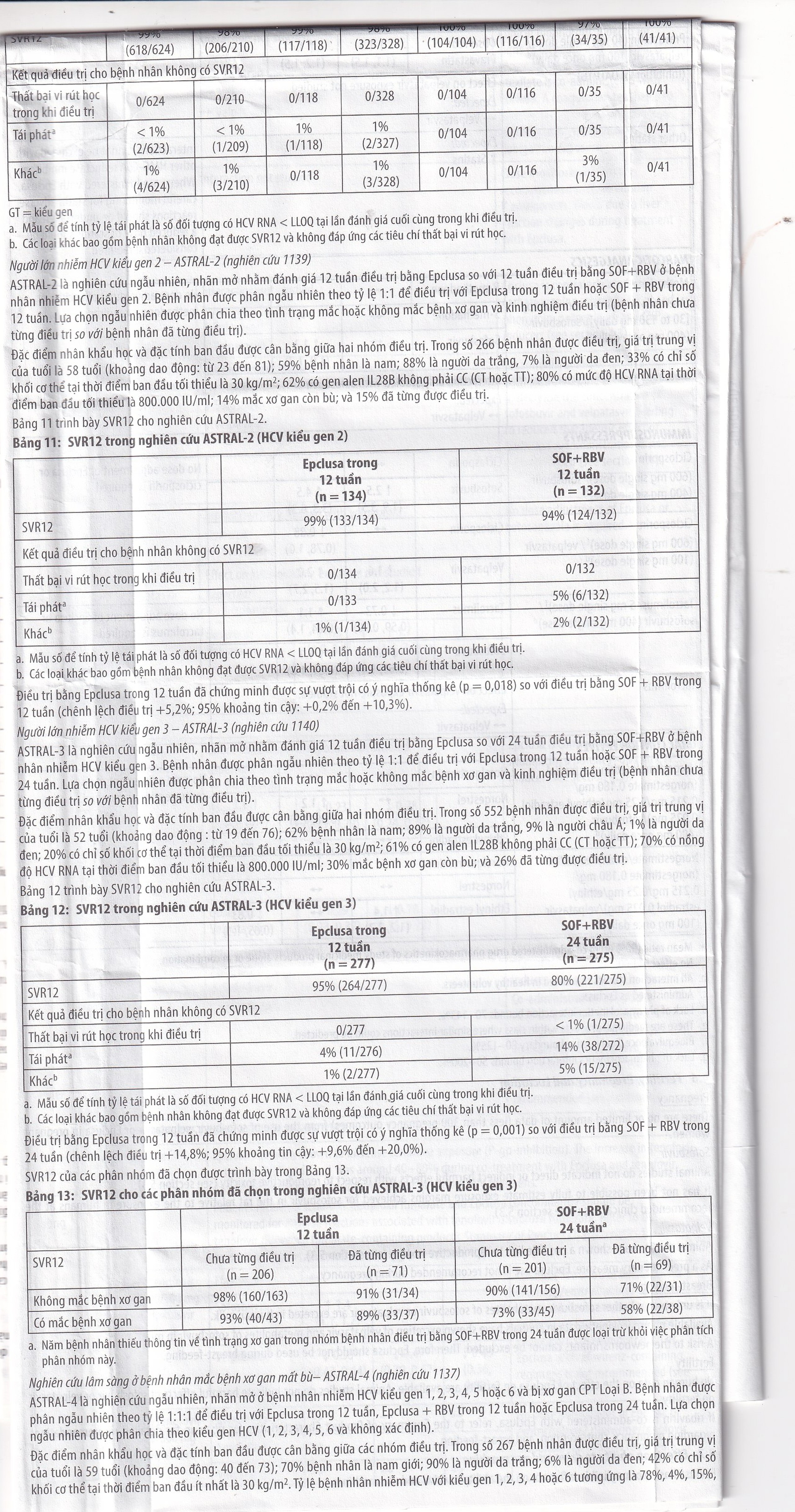 Thuốc Epclusa 400mg/100mg Gilead điều trị viêm gan C mãn tính (28 viên)