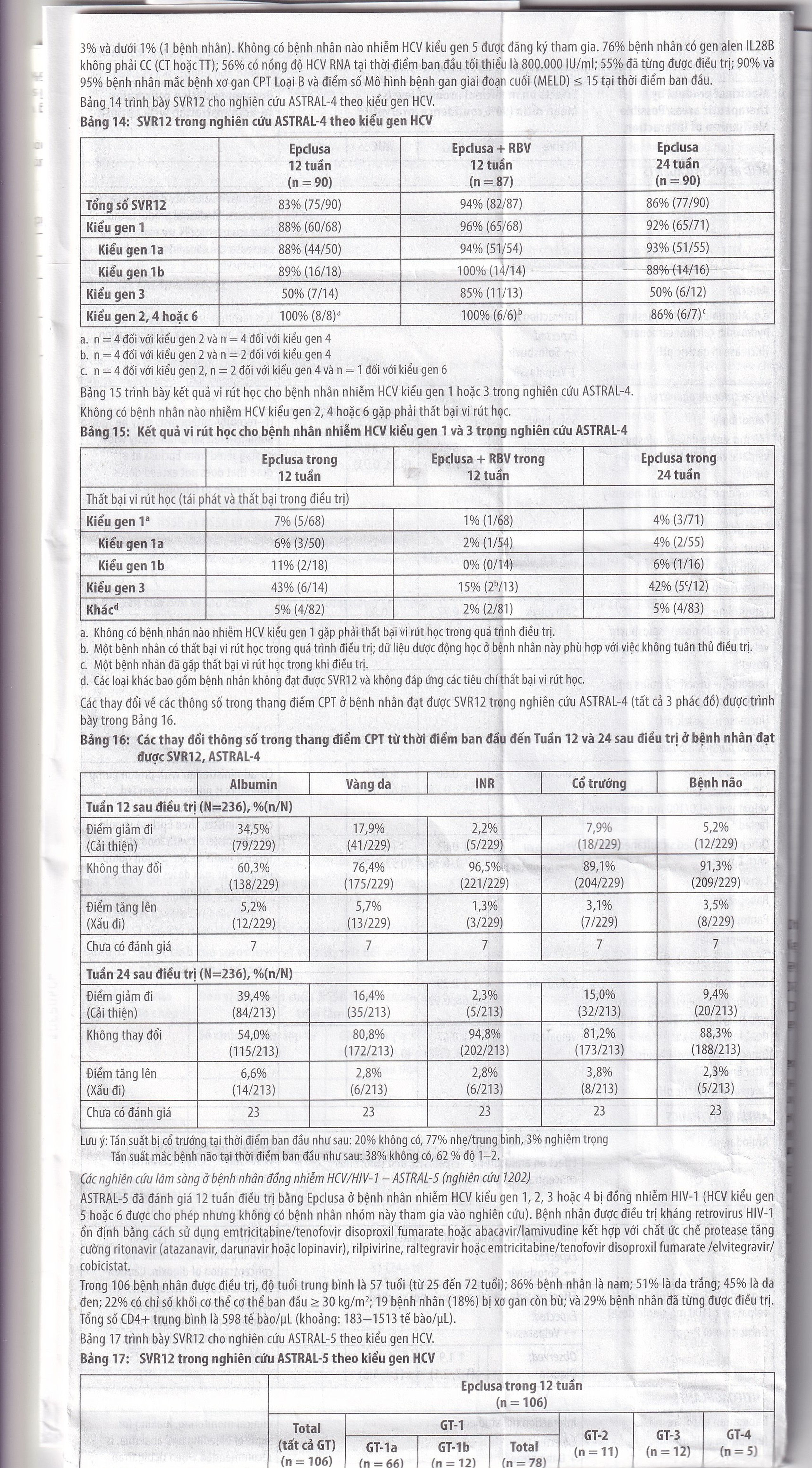 Thuốc Epclusa 400mg/100mg Gilead điều trị viêm gan C mãn tính (28 viên)