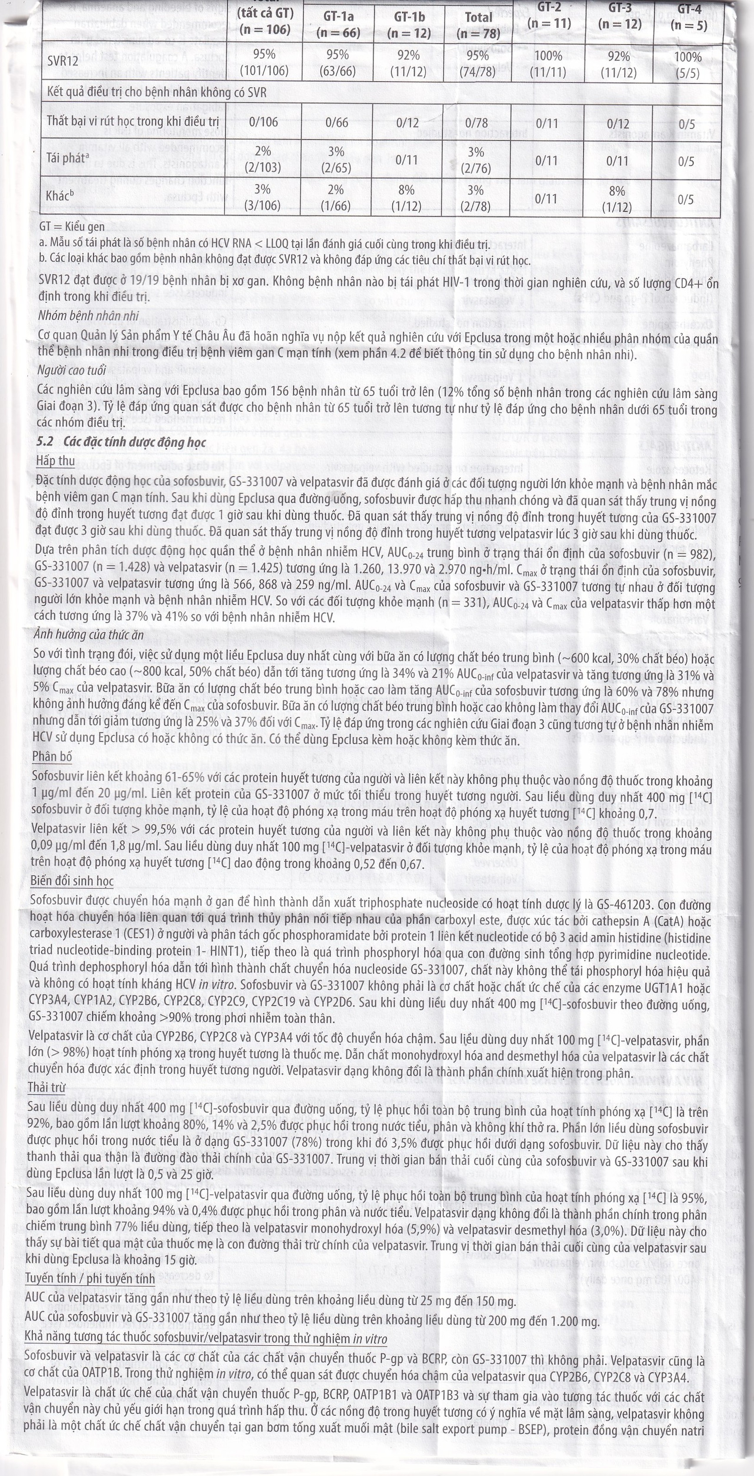 Thuốc Epclusa 400mg/100mg Gilead điều trị viêm gan C mãn tính (28 viên)