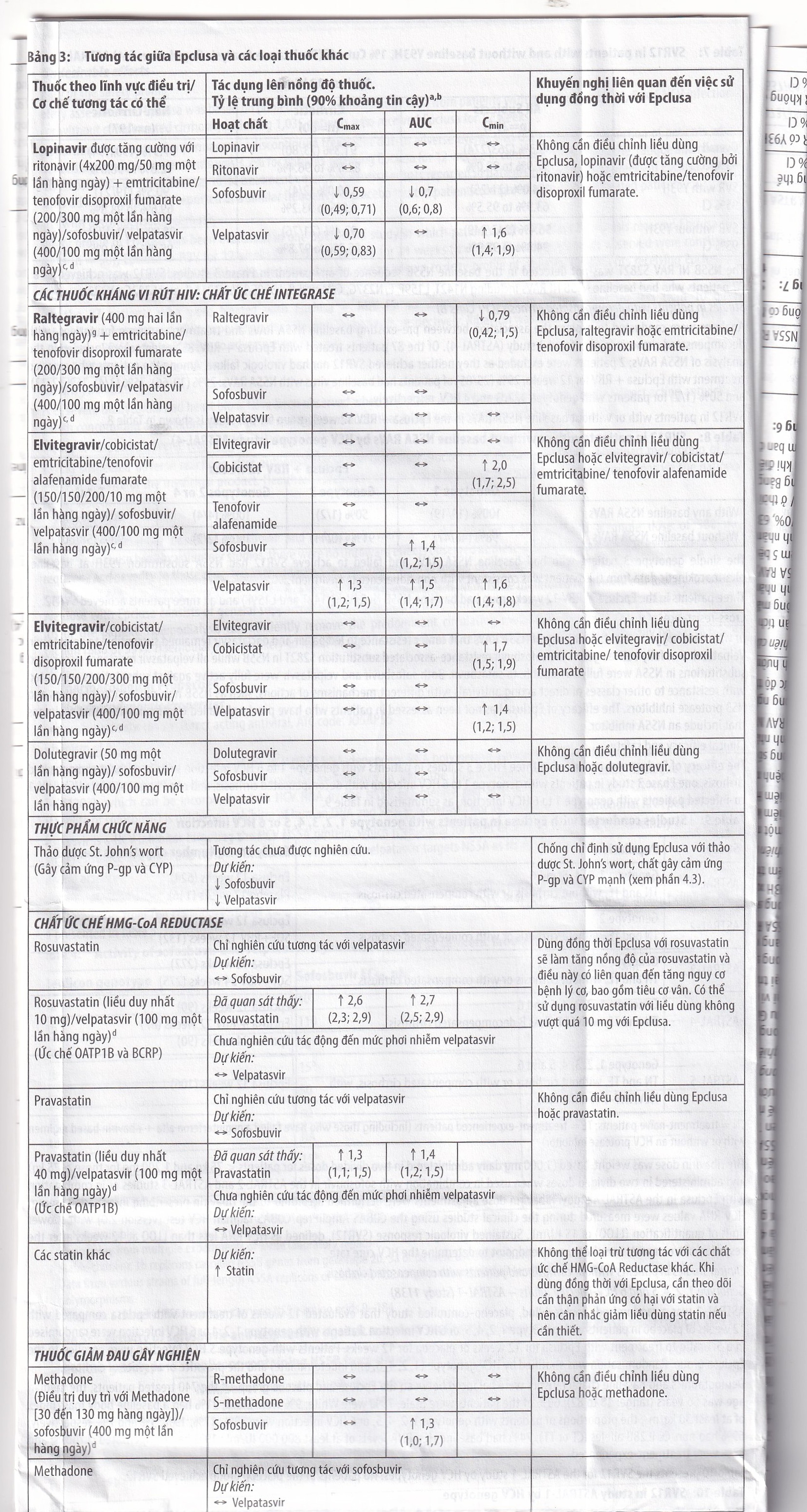 Thuốc Epclusa 400mg/100mg Gilead điều trị viêm gan C mãn tính (28 viên)