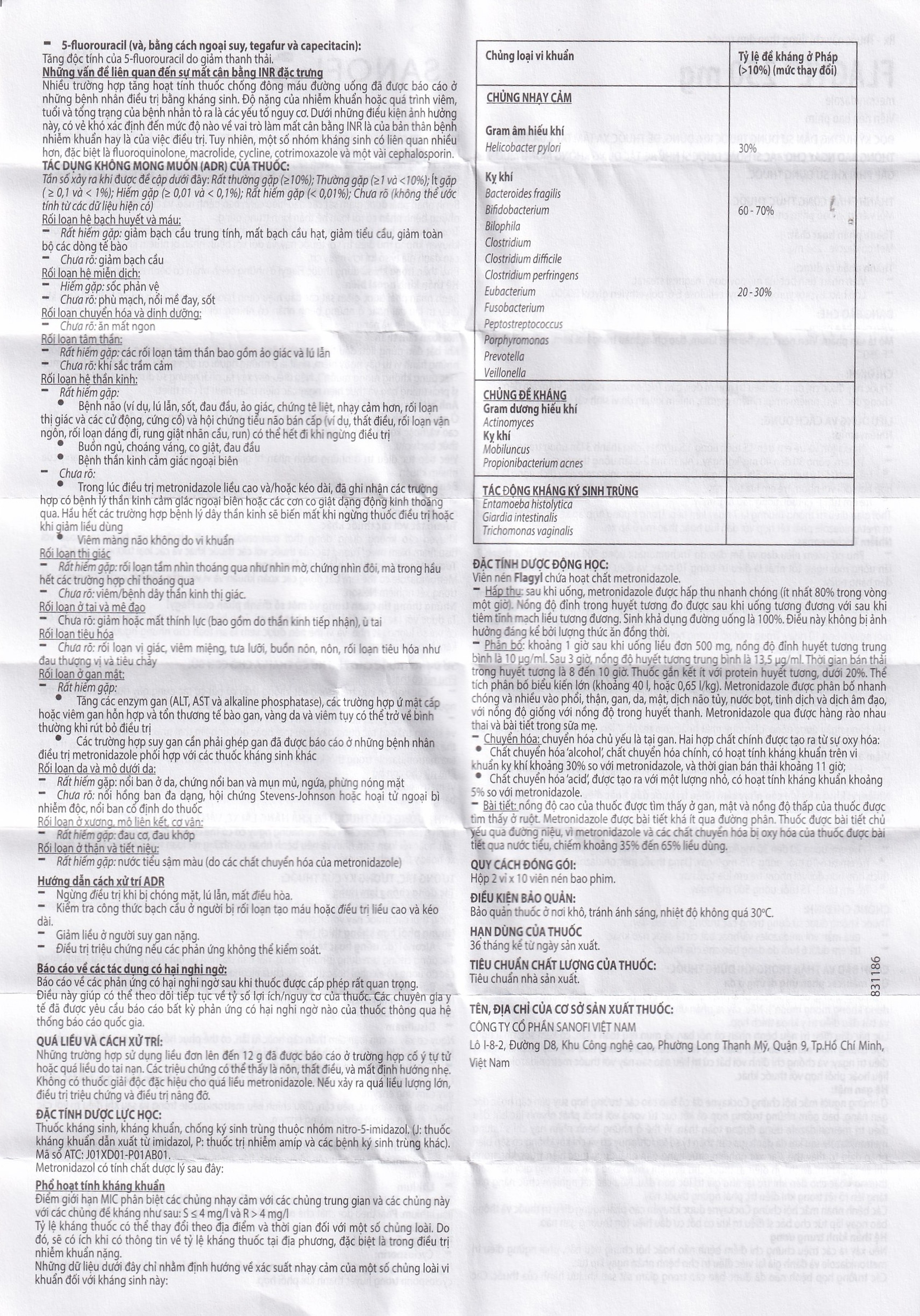 Thuốc Flagyl 250mg Sanofi điều trị nhiễm khuẩn (2 vỉ x 10 viên)