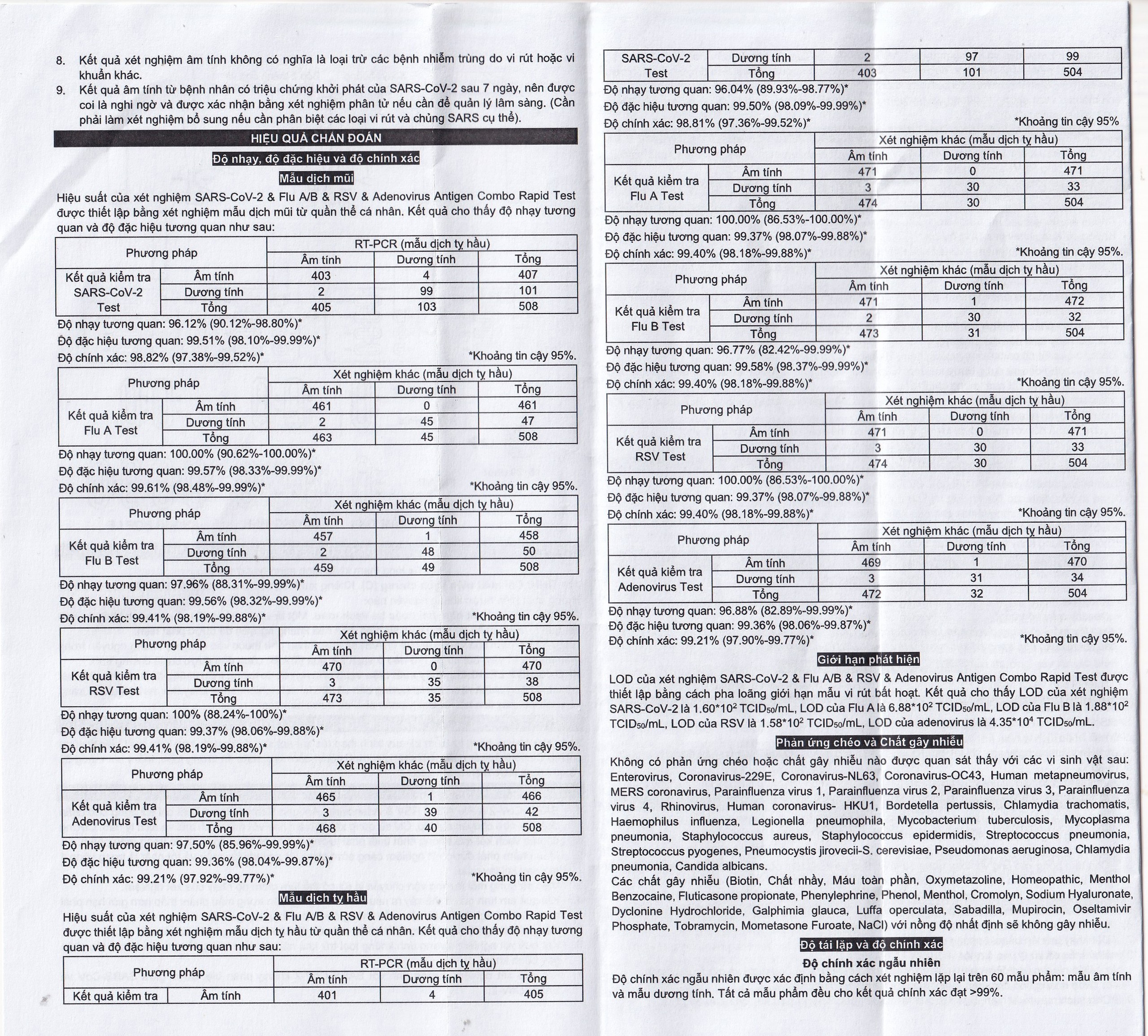 Kit test cúm A/B, Covid, RSV, ADV Flowflex (20 kít)
