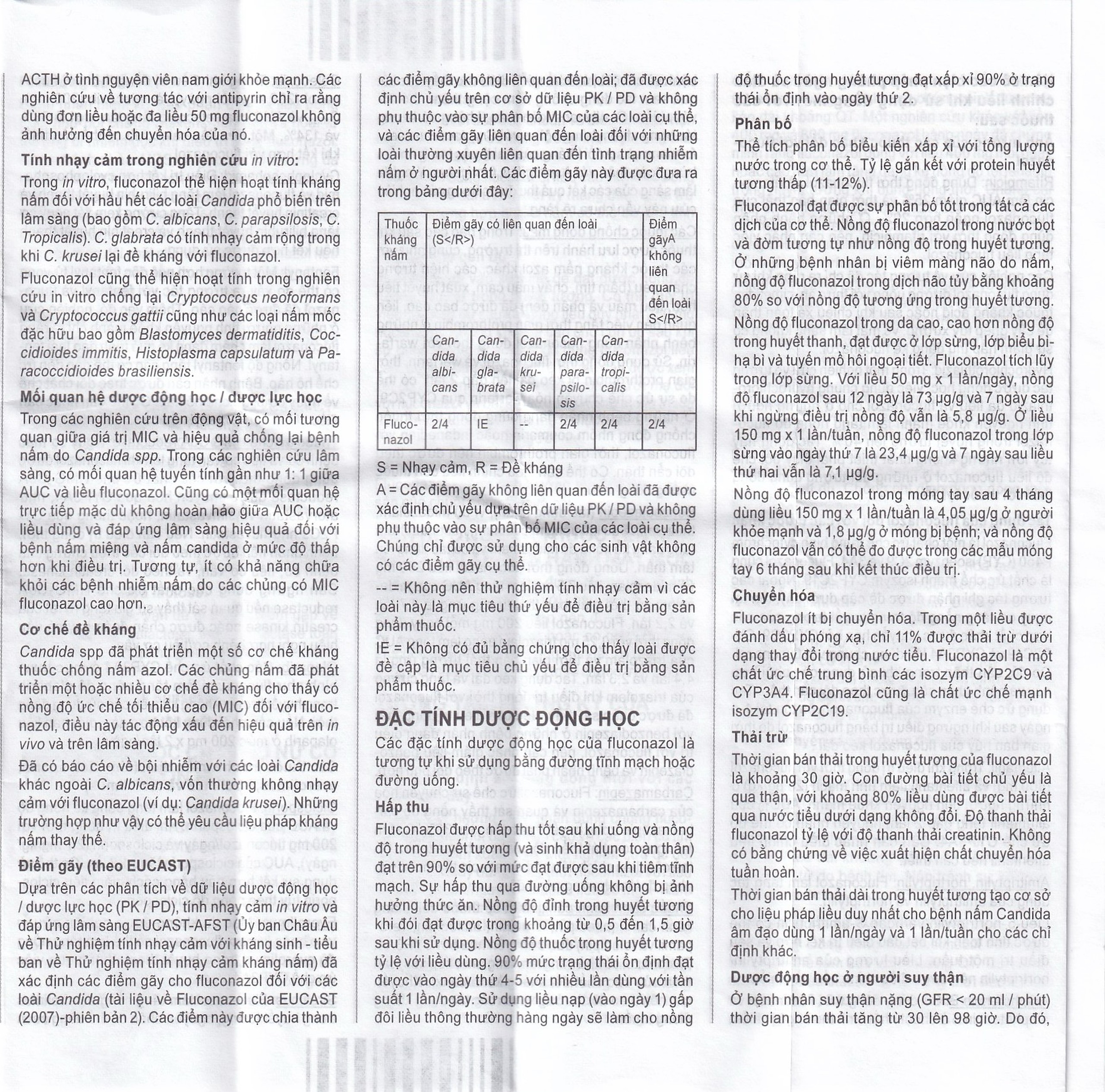 Thuốc Flucona-Denk 150mg điều trị nhiễm nấm candida ở người lớn (1 viên)