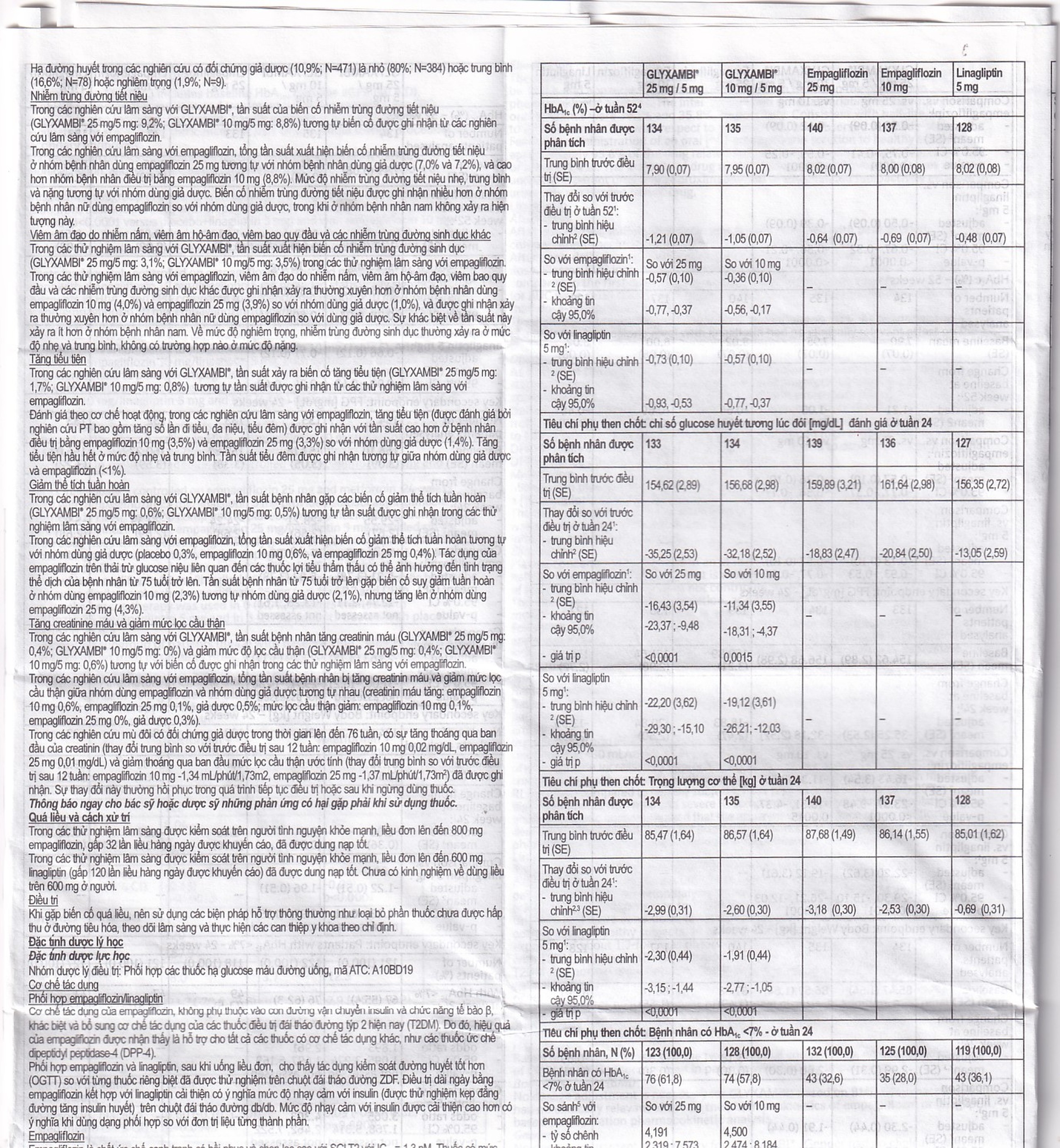 Thuốc Glyxambi 10mg/5mg Boehringer điều trị đái tháo đường típ 2 (3 vỉ x 10 viên)