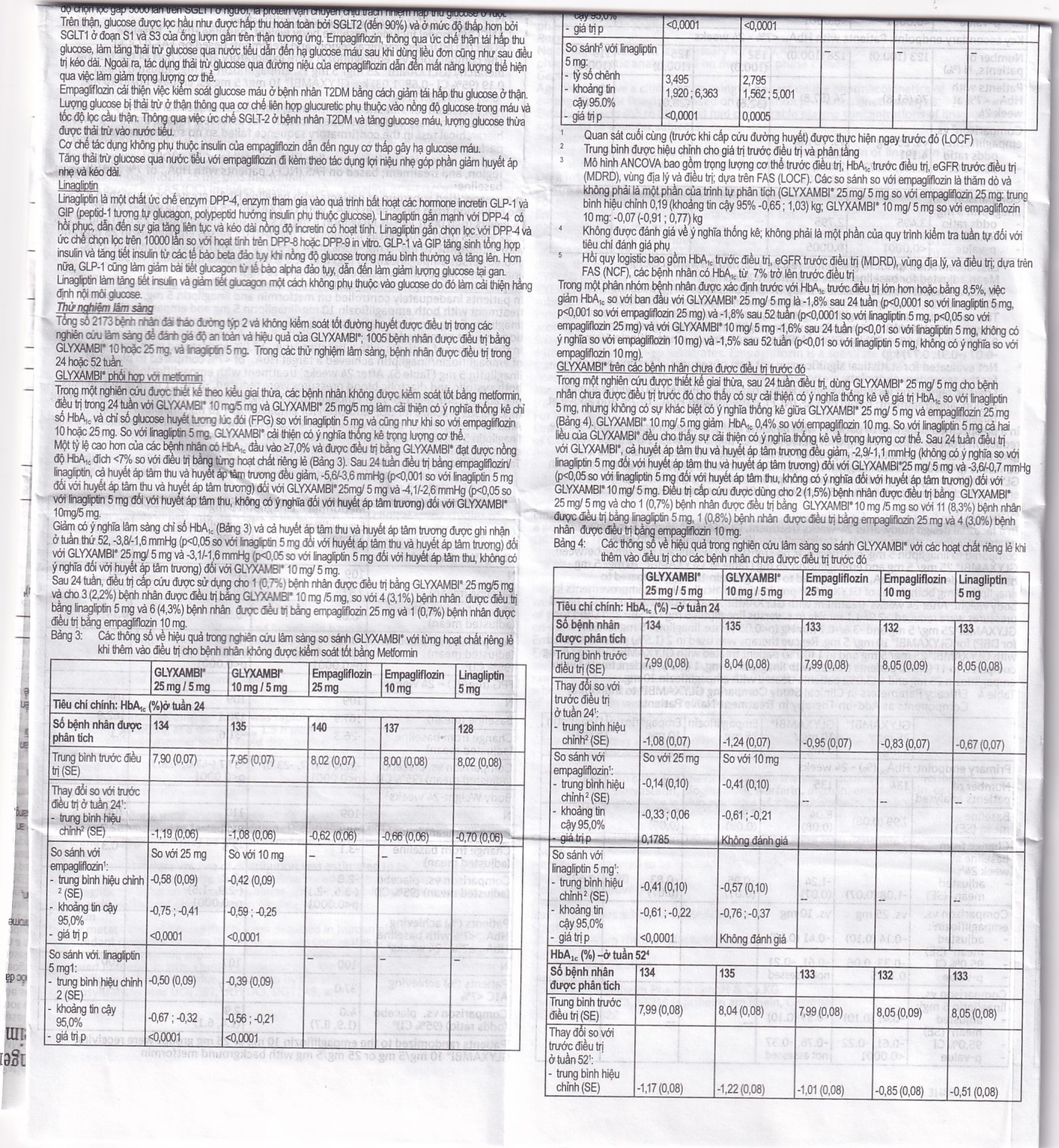 Thuốc Glyxambi 10mg/5mg Boehringer điều trị đái tháo đường típ 2 (3 vỉ x 10 viên)