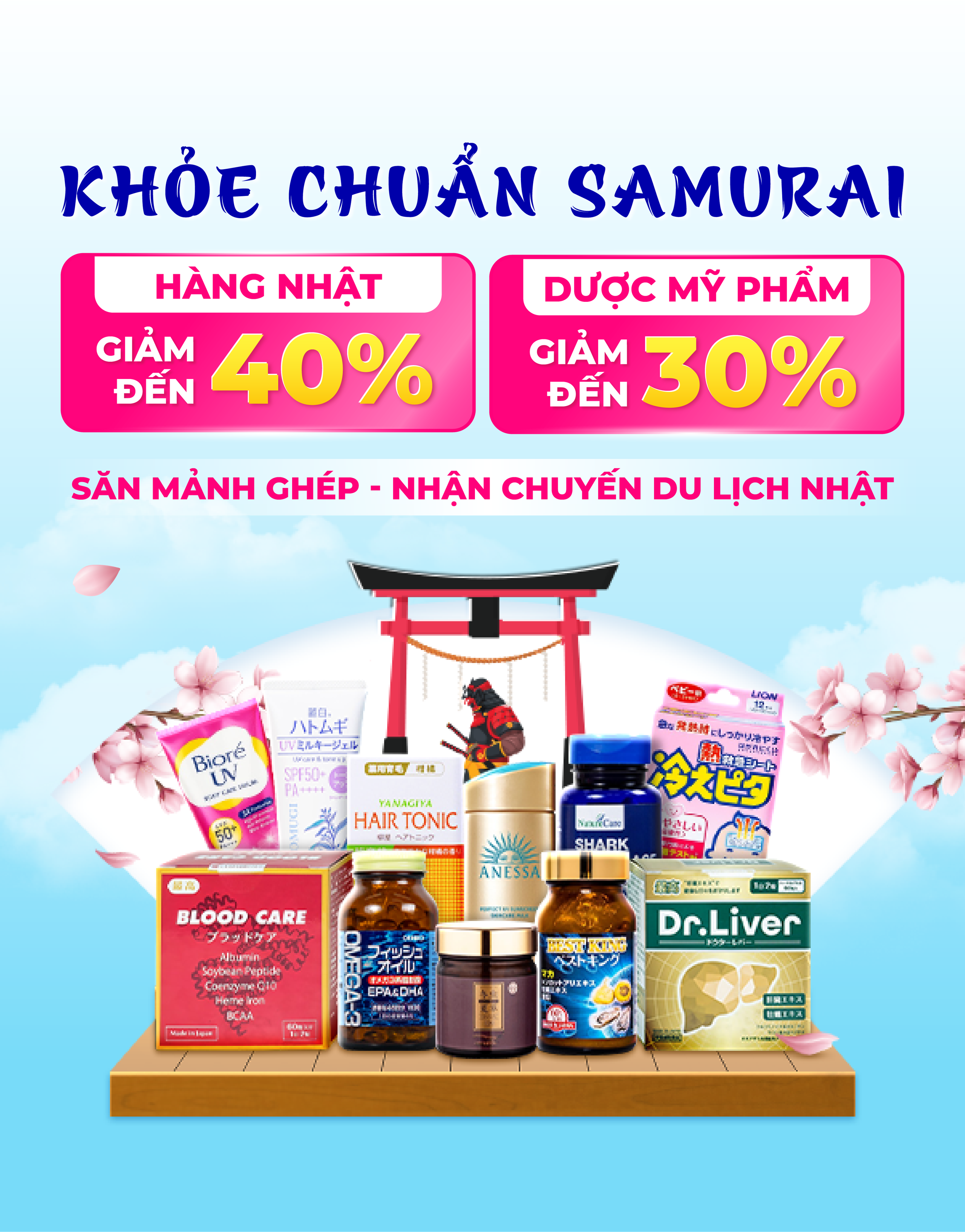 Nhà Thuốc Long Châu
