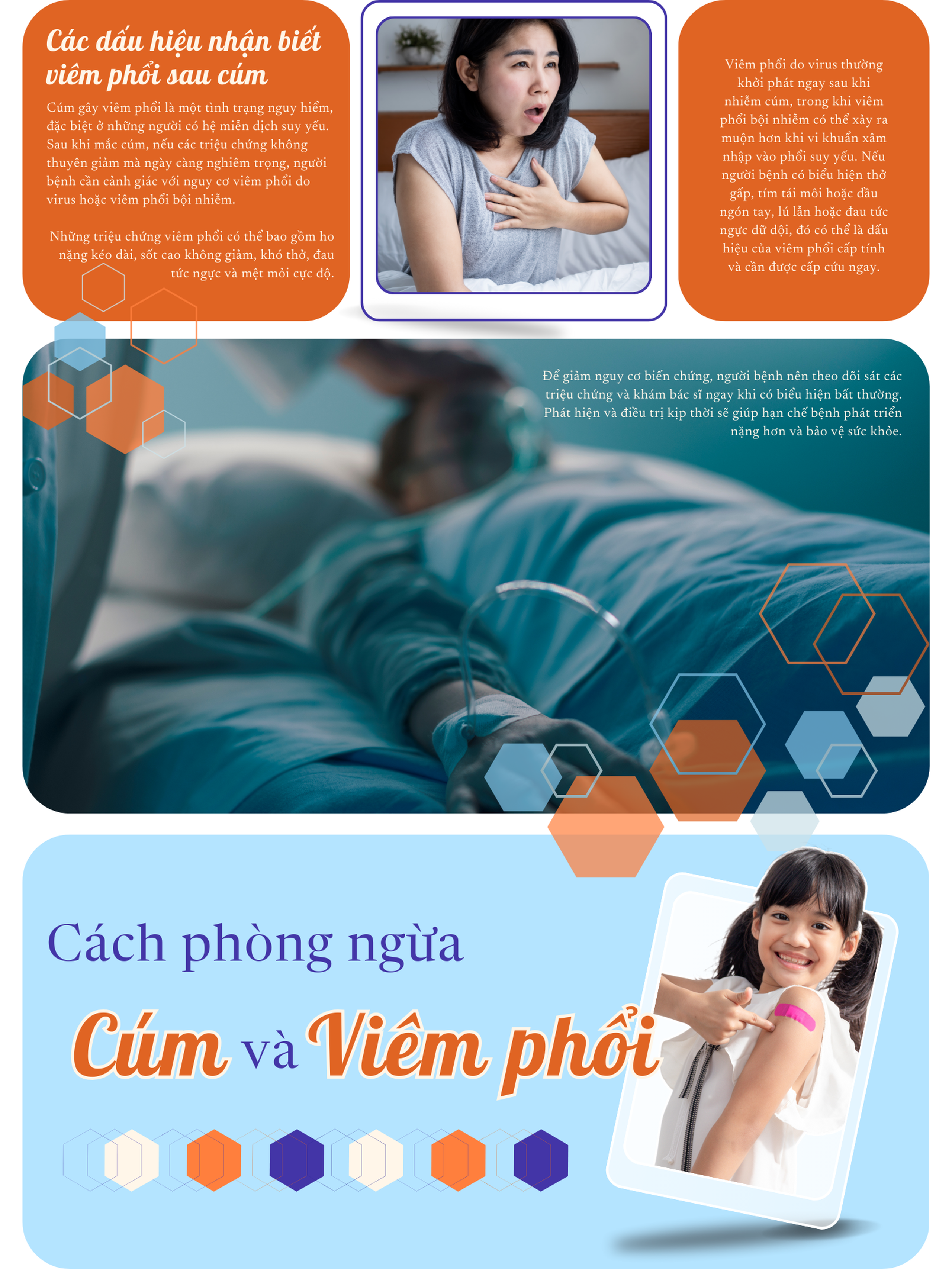 Mối liên quan giữa cúm và viêm phổi - Nguy cơ tiềm ẩn không thể bỏ qua 2