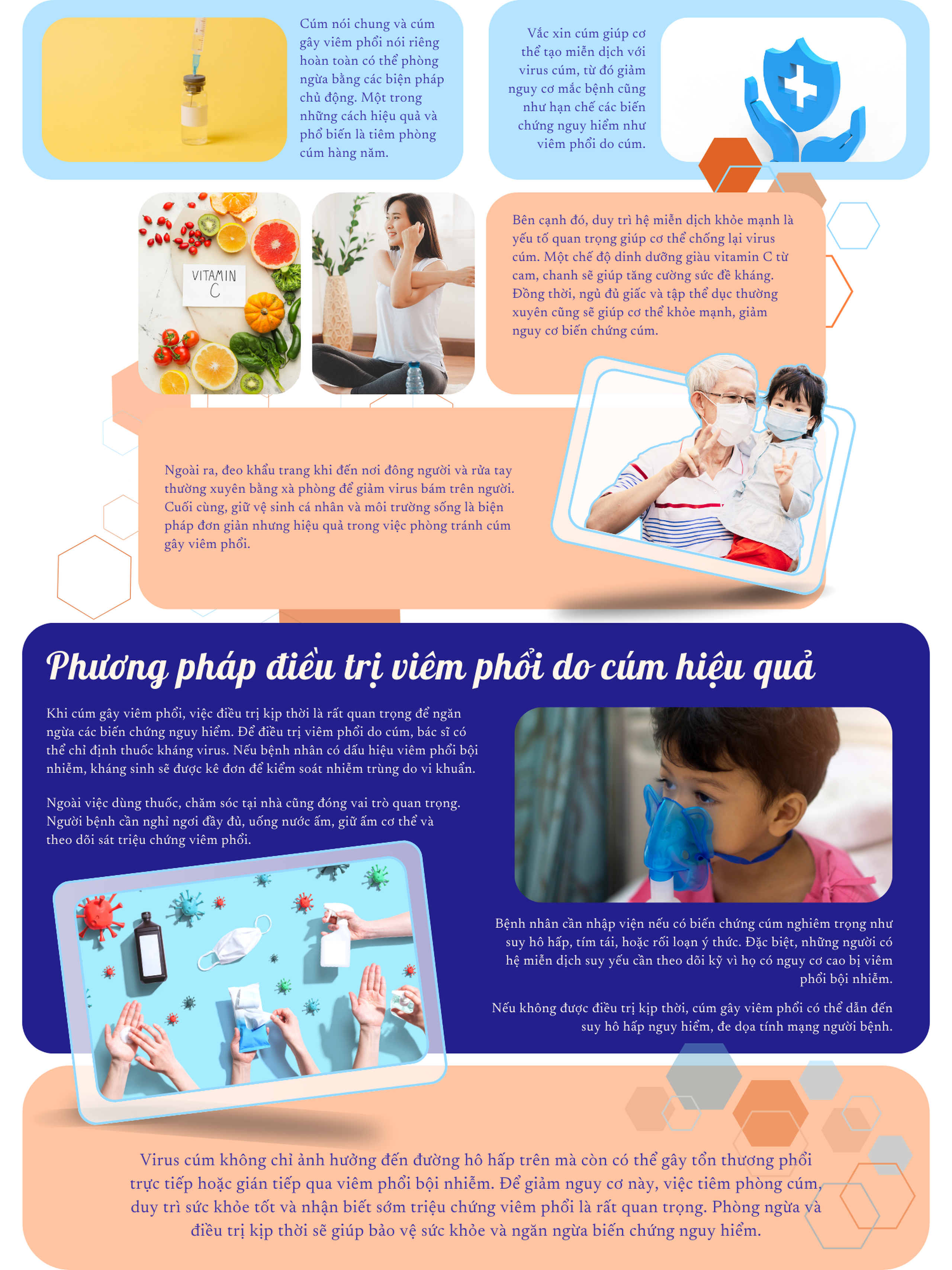 Mối liên quan giữa cúm và viêm phổi - Nguy cơ tiềm ẩn không thể bỏ qua 3