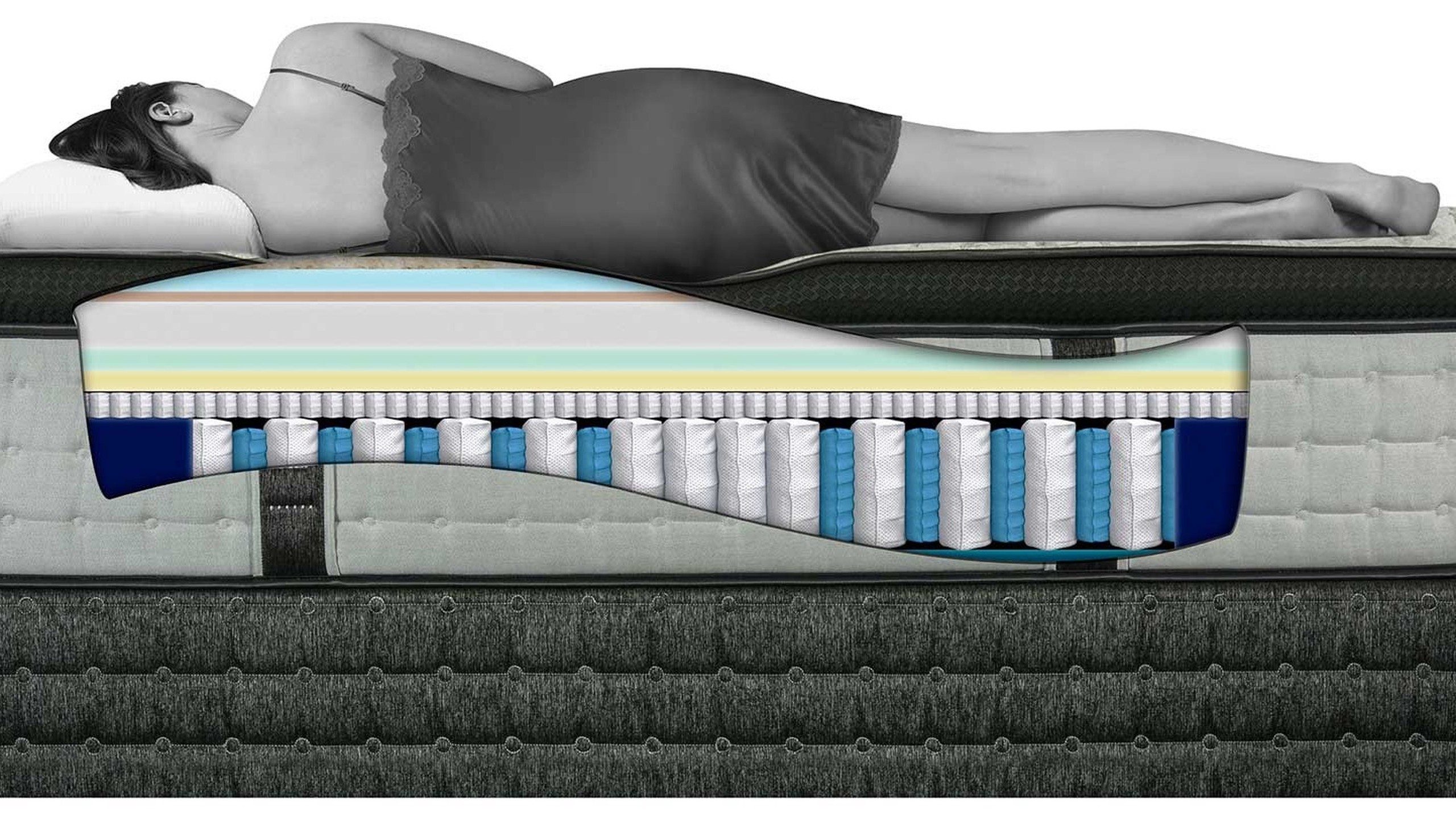 Nệm nào tốt cho cột sống: Những điều bạn nên biết
