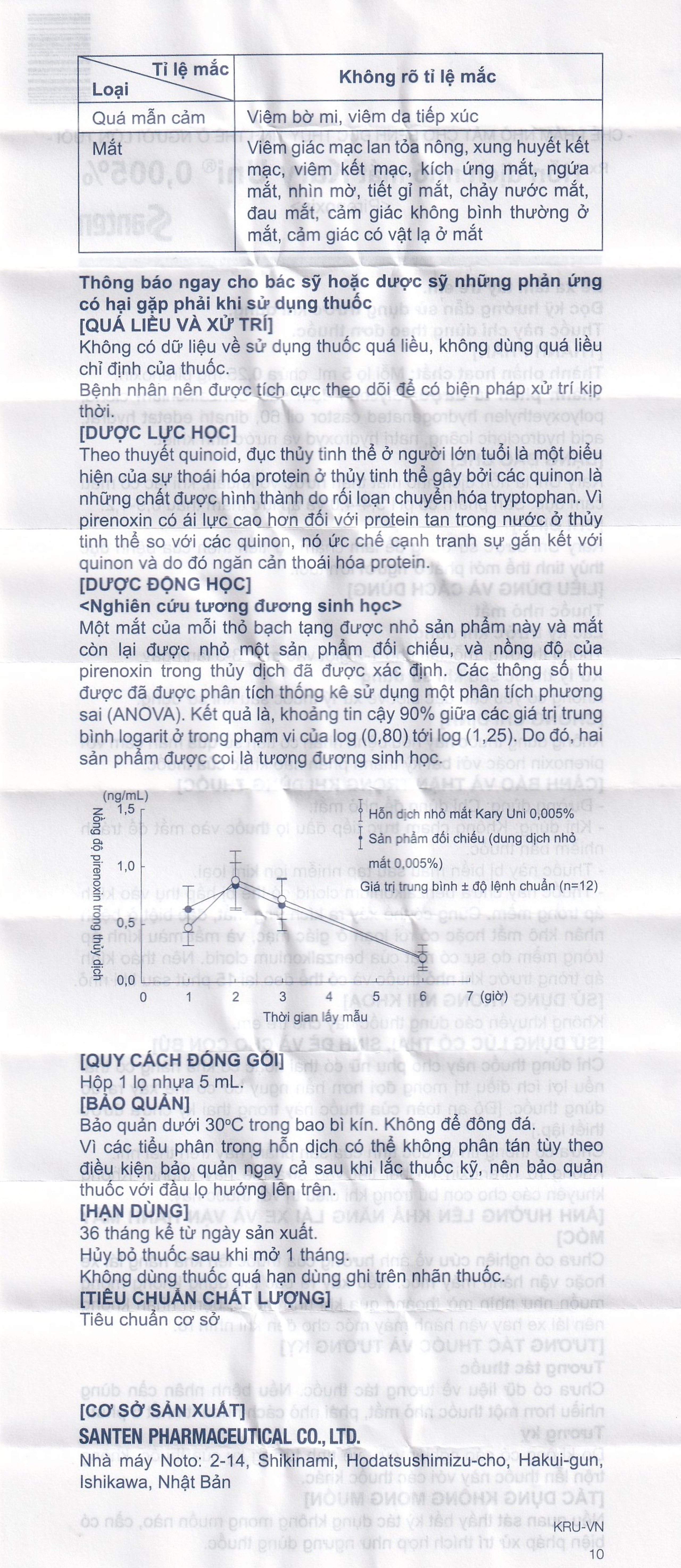 Thuốc nhỏ mắt Kary Uni Santen điều trị đục thủy tinh thể mới phát (5ml)