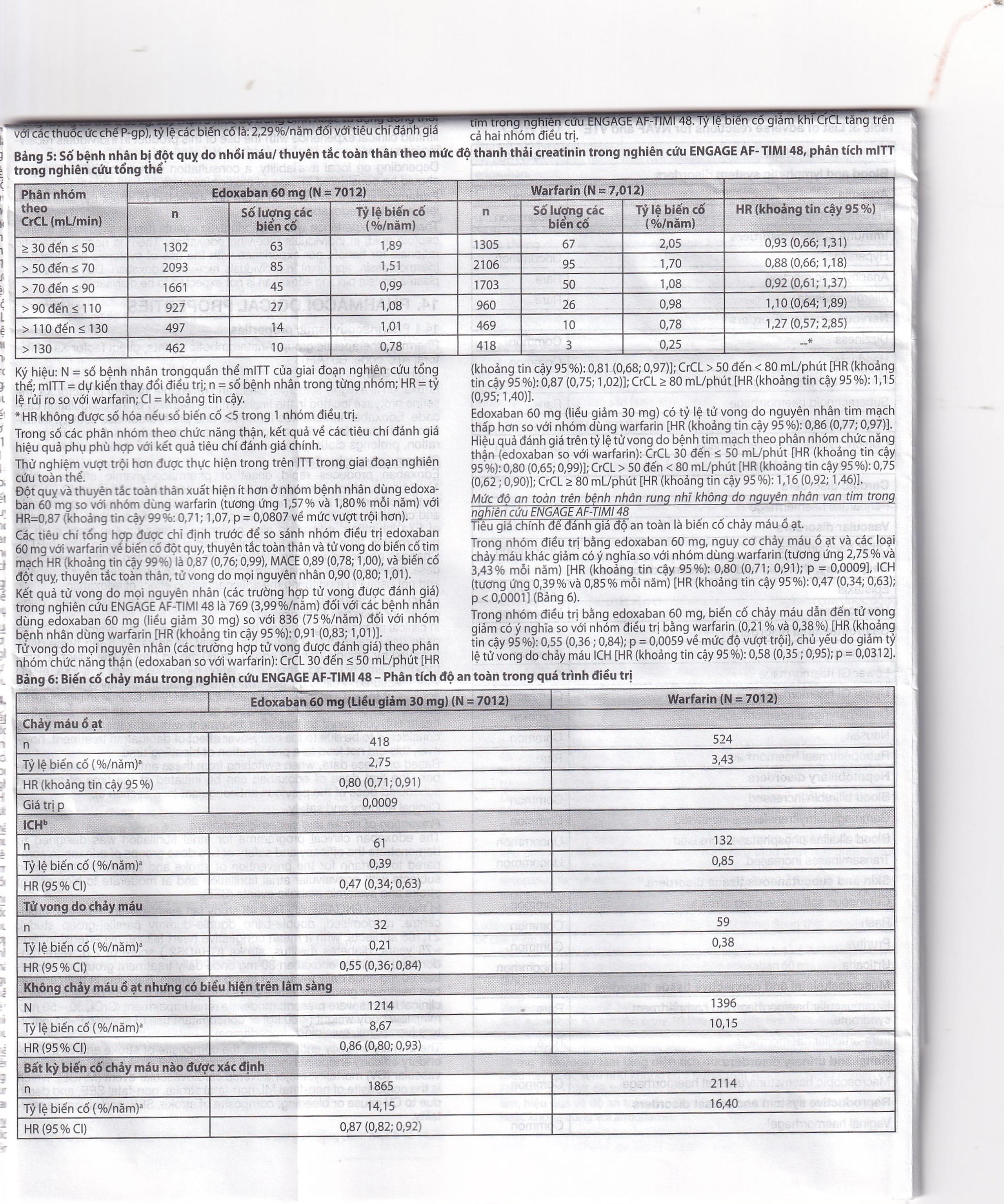 Thuốc Lixiana 60mg Daiichi-Sankyo phòng ngừa đột quỵ và cục máu đông (2 vỉ x 14 viên)