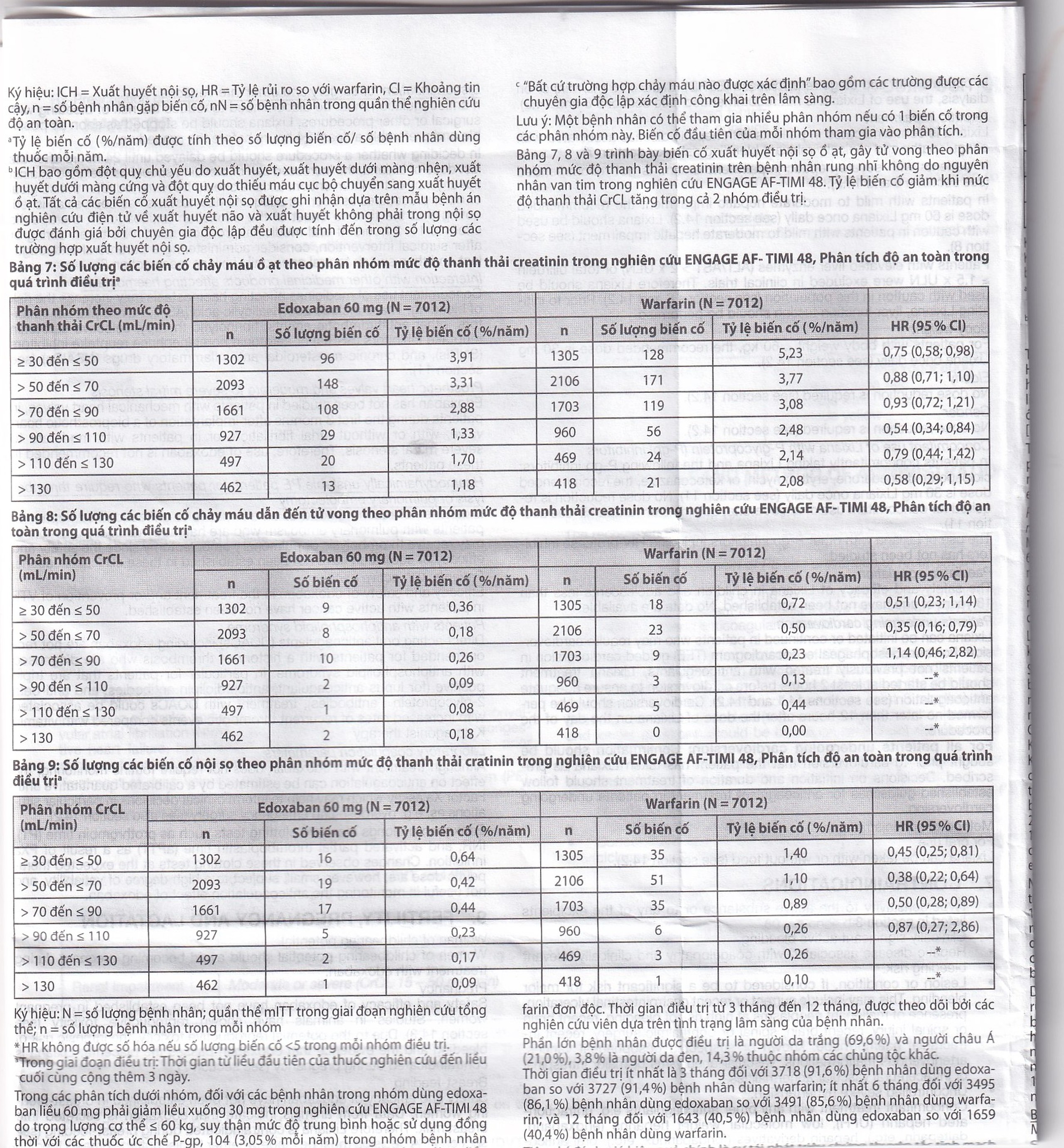 Thuốc Lixiana 60mg Daiichi-Sankyo phòng ngừa đột quỵ và cục máu đông (2 vỉ x 14 viên)