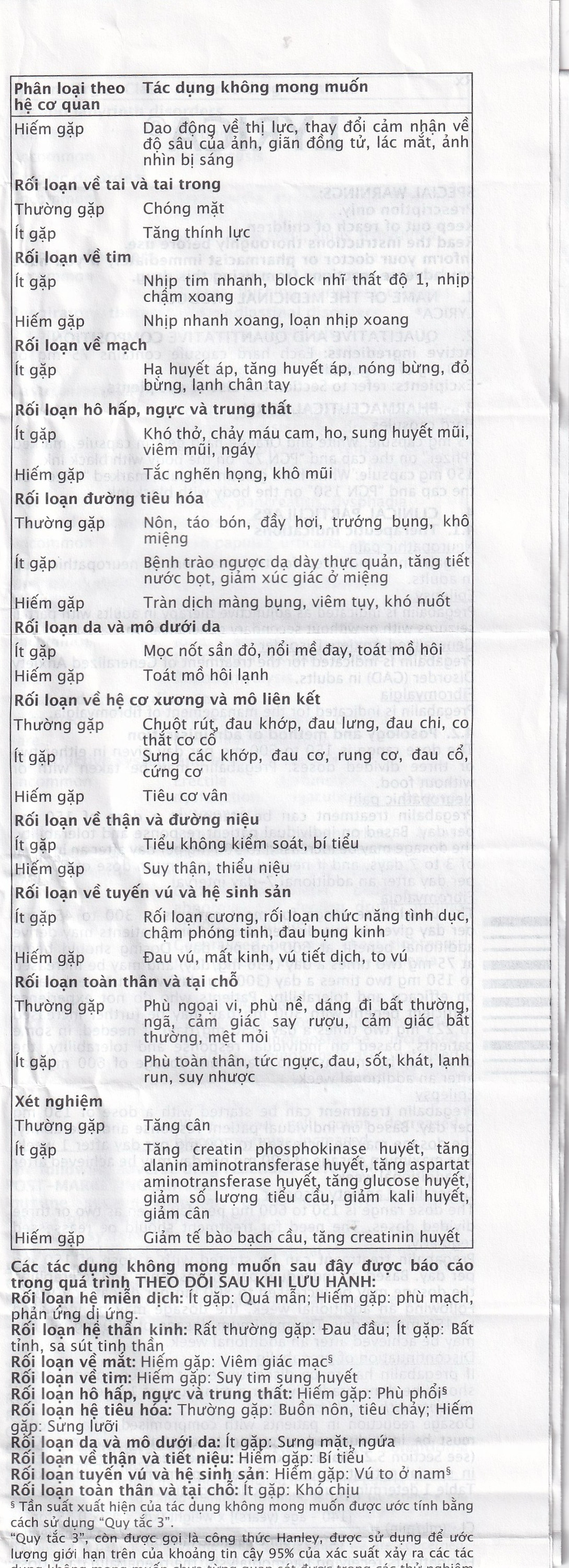 Viên nang cứng Lyrica 75mg Viatris điều trị đau thần kinh, động kinh cục bộ (4 vỉ x 14 viên) 