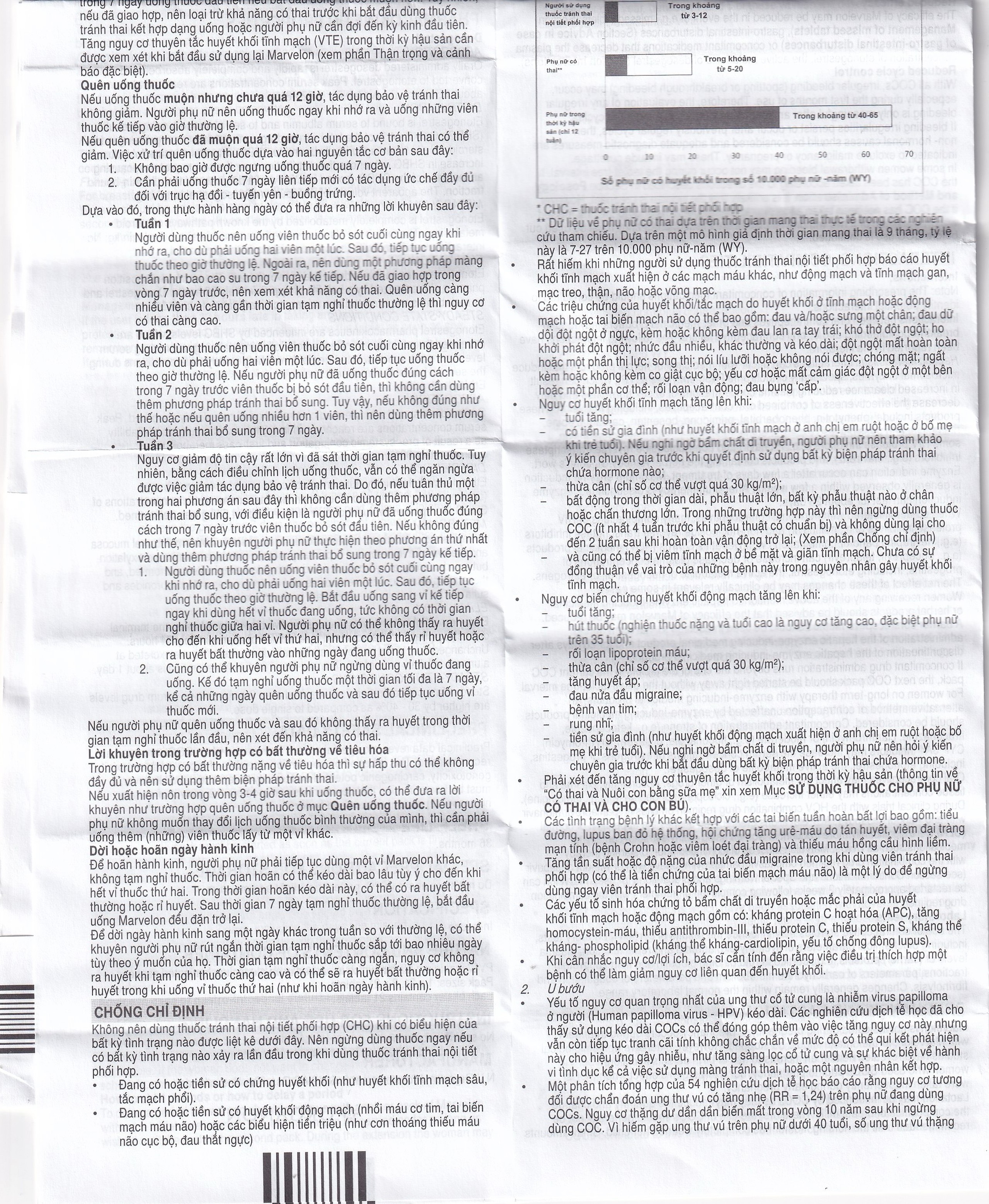 Thuốc tránh thai Marvelon Organon (21 viên)