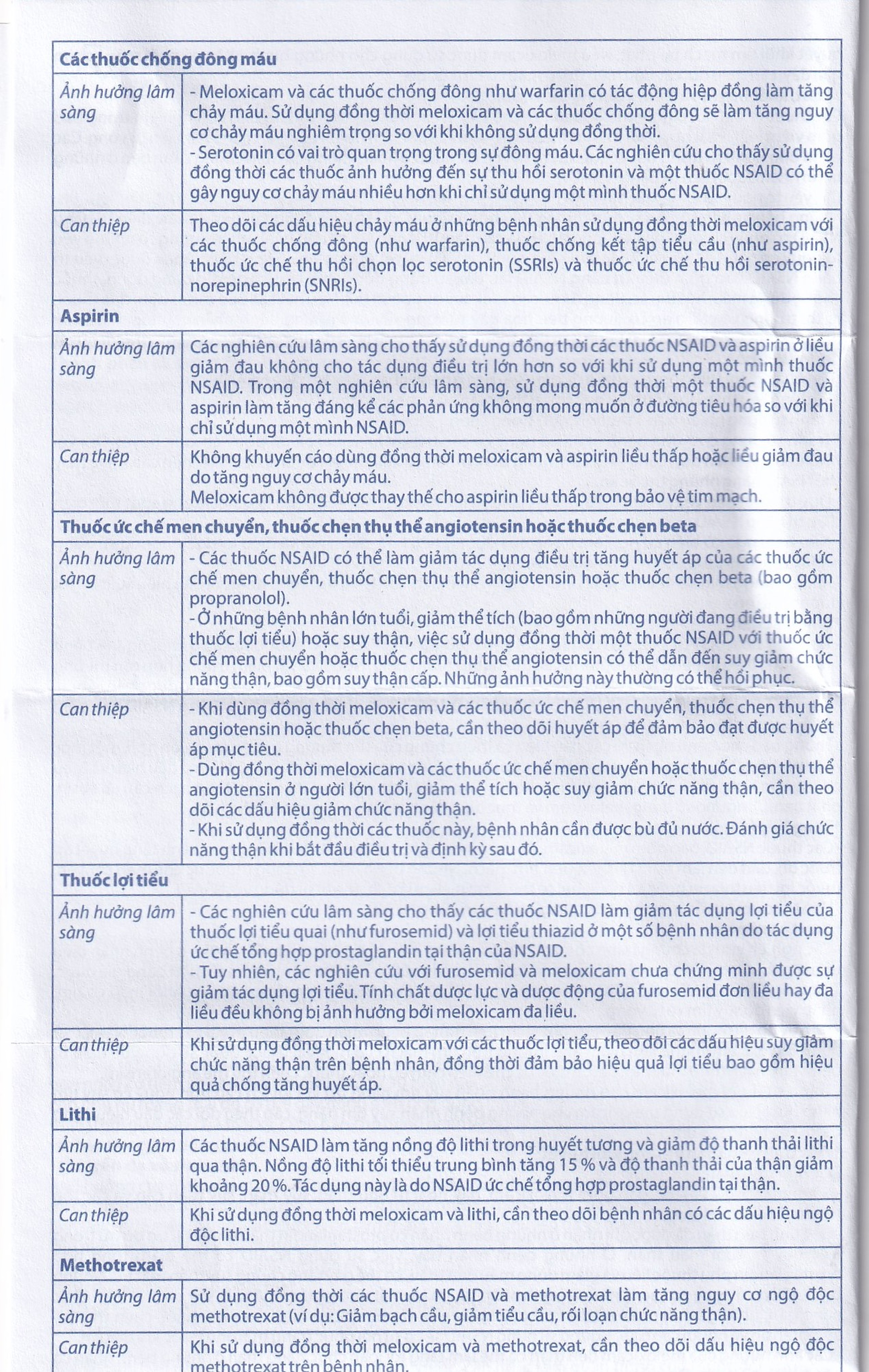 Thuốc Meloxicam 7.5mg điều trị viêm xương khớp, viêm cột sống (2 vỉ x 10 viên)