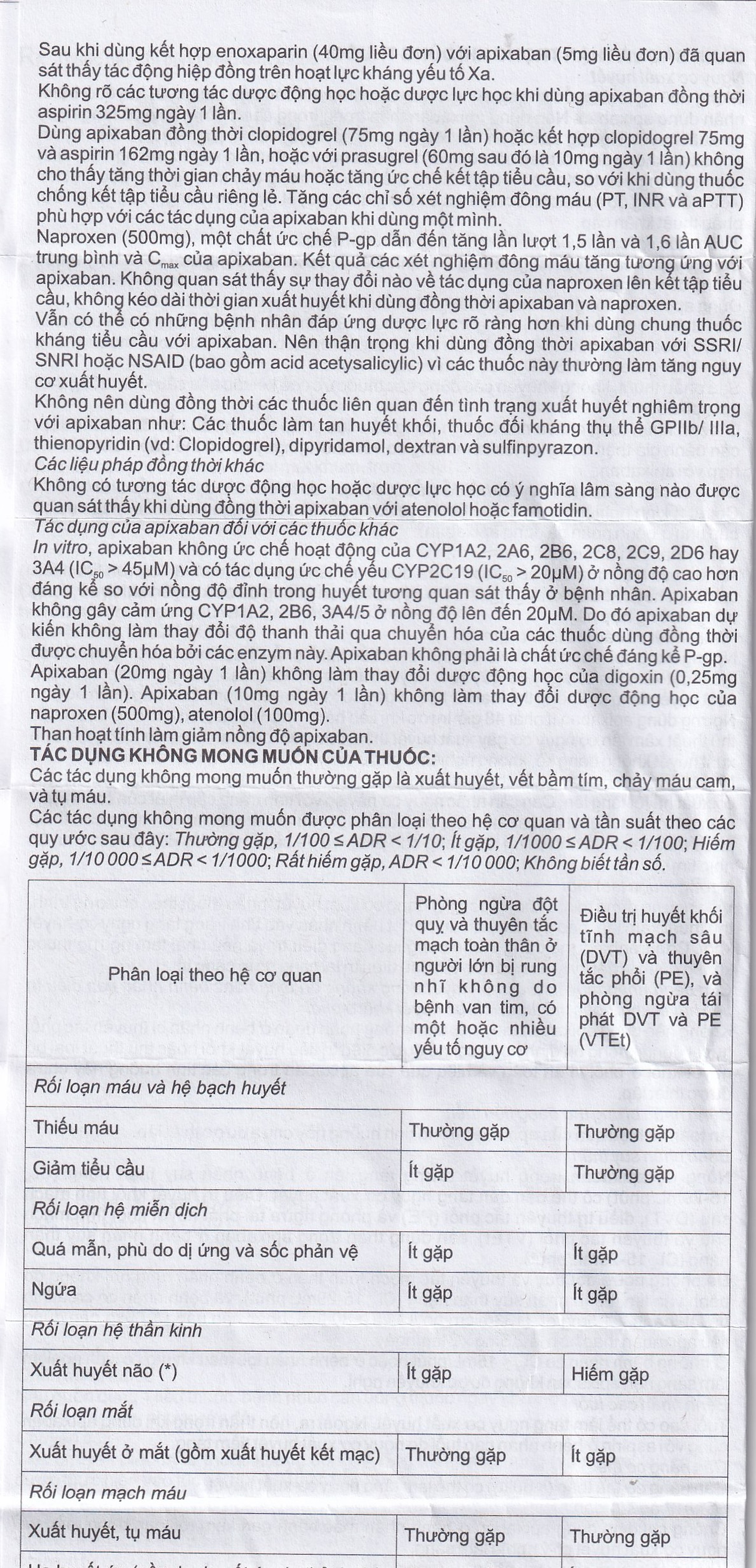 Thuốc NDP-Apixan 5mg Nadyphar hỗ trợ phòng ngừa đột quỵ, tăng huyết áp (2 vỉ x 10 viên)