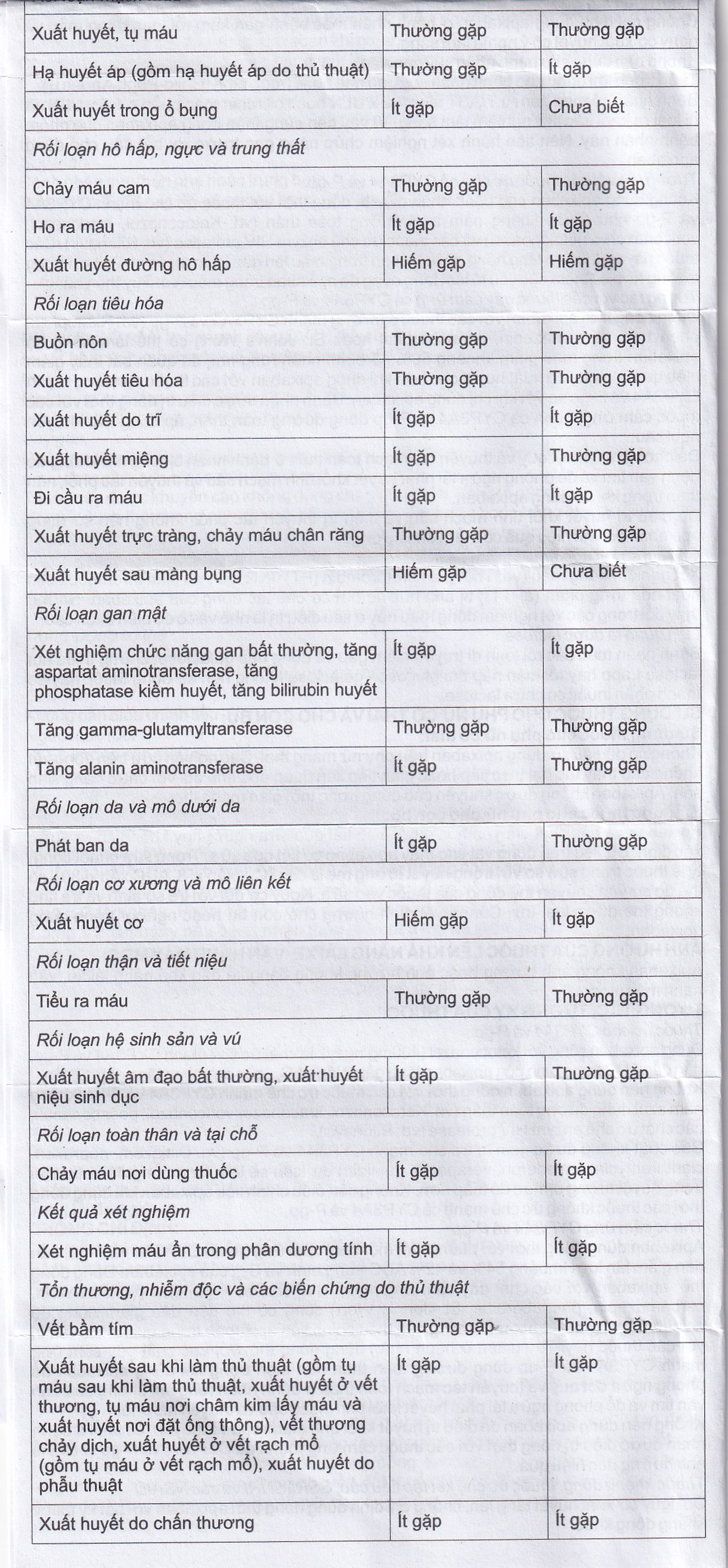 Thuốc NDP-Apixan 5mg Nadyphar hỗ trợ phòng ngừa đột quỵ, tăng huyết áp (2 vỉ x 10 viên)