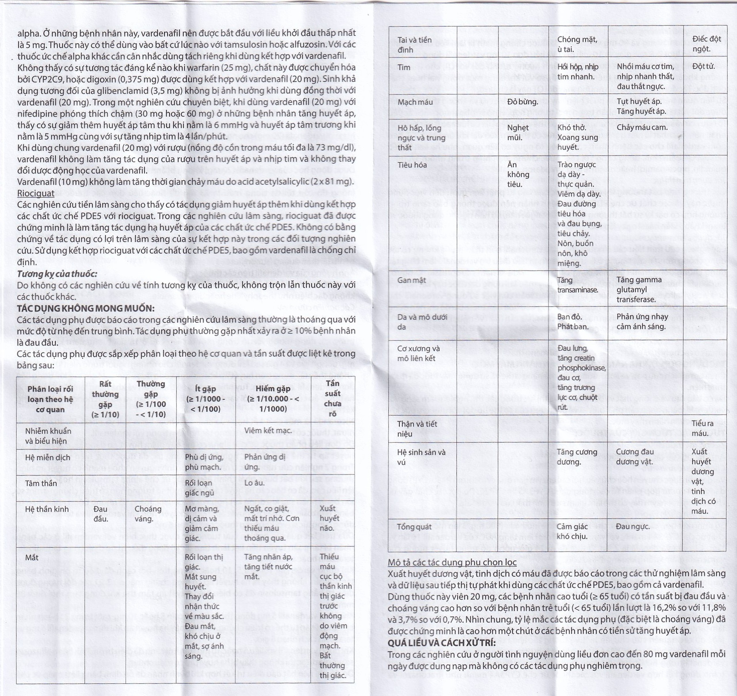 Thuốc Re-Doo 10mg Reliv điều trị rối loạn chức năng cương dương (2 vỉ x 2 viên)