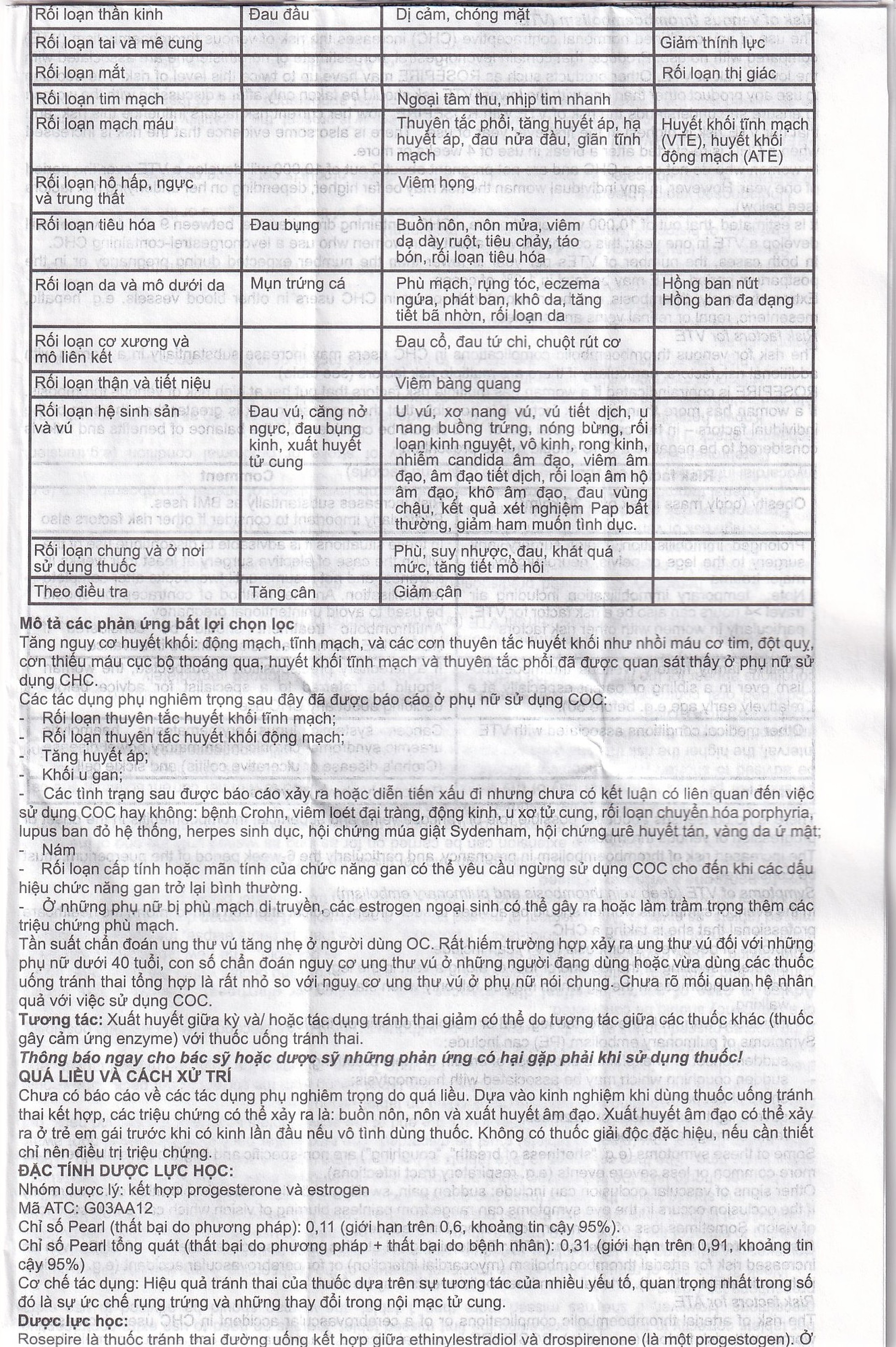 Thuốc Rosepire 3mg/0,02mg Exeltis tím dùng để tránh thai (1 vỉ x 28 viên)
