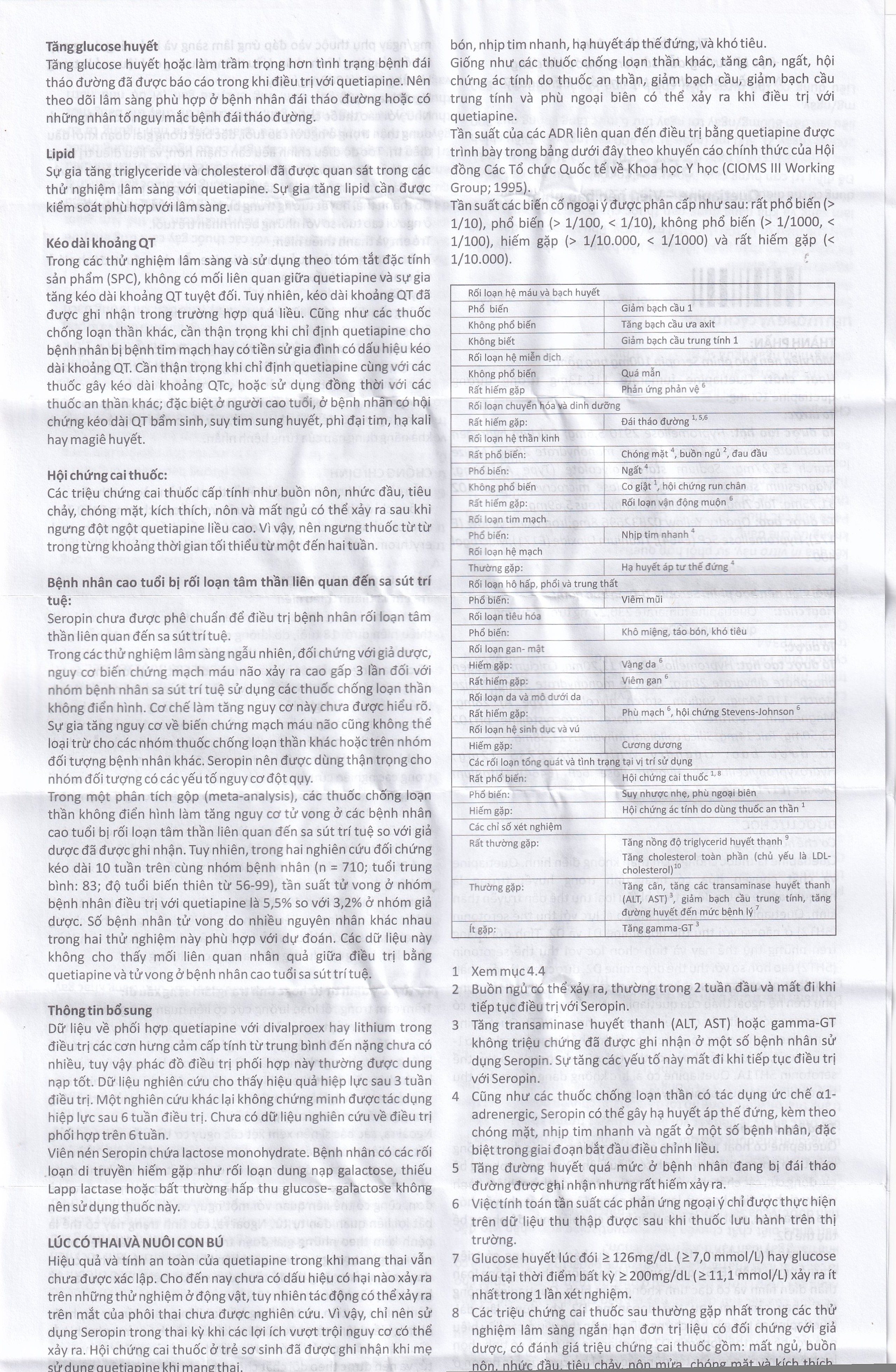 Thuốc Seropin 200mg Genepharm điều trị tâm thần phân liệt, hưng cảm lưỡng cực, trầm cảm lưỡng cực (6 vỉ x 10 viên)