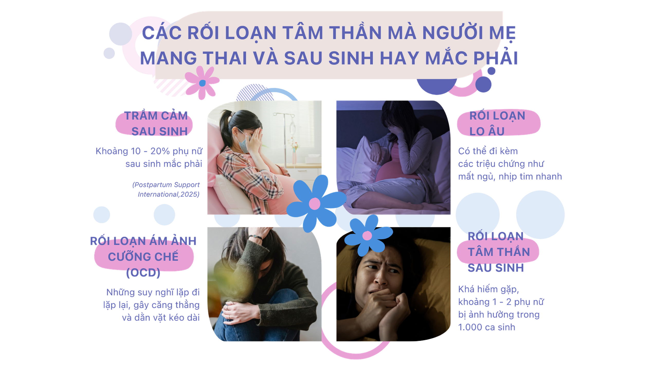 Sức khỏe tâm thần của bà mẹ - Hành trang cho hạnh phúc gia đình 1