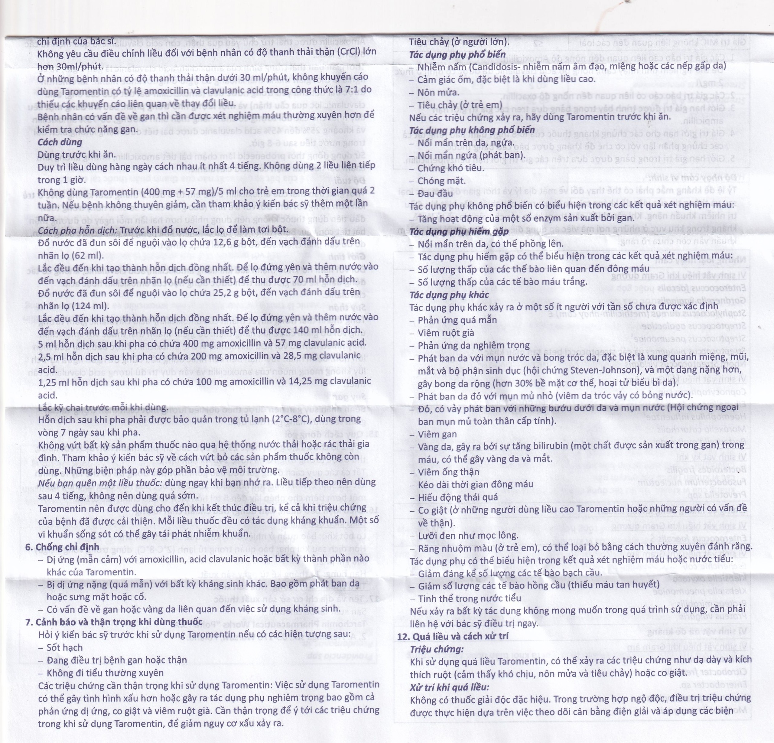 Bột hỗn dịch uống Taromentin 457mg/5ml điều trị nhiễm trùng viêm xoang, tai giữa, đường hô hấp (12.6g)