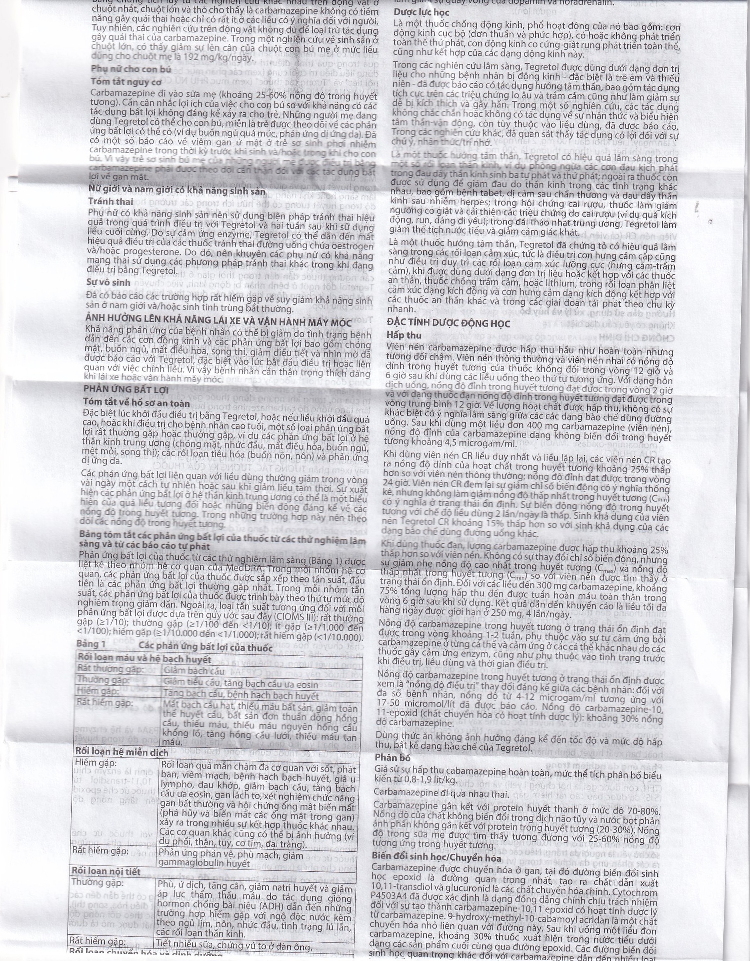 Thuốc Tegretol 200 Novartis điều trị bệnh động kinh (5 vỉ x 10 viên)