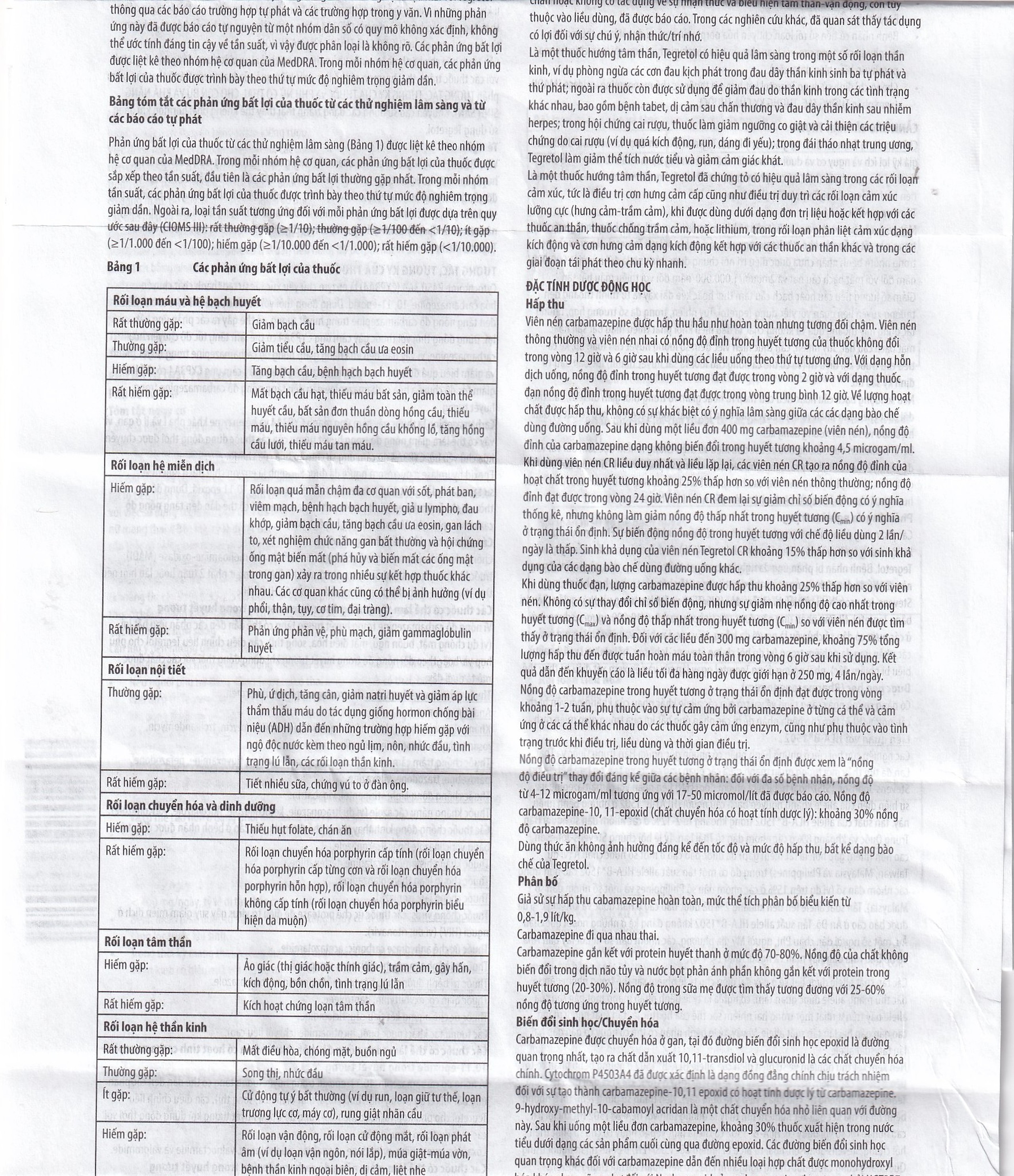 Thuốc Tegretol CR 200 điều trị bệnh động kinh (5 vỉ x 10 viên)