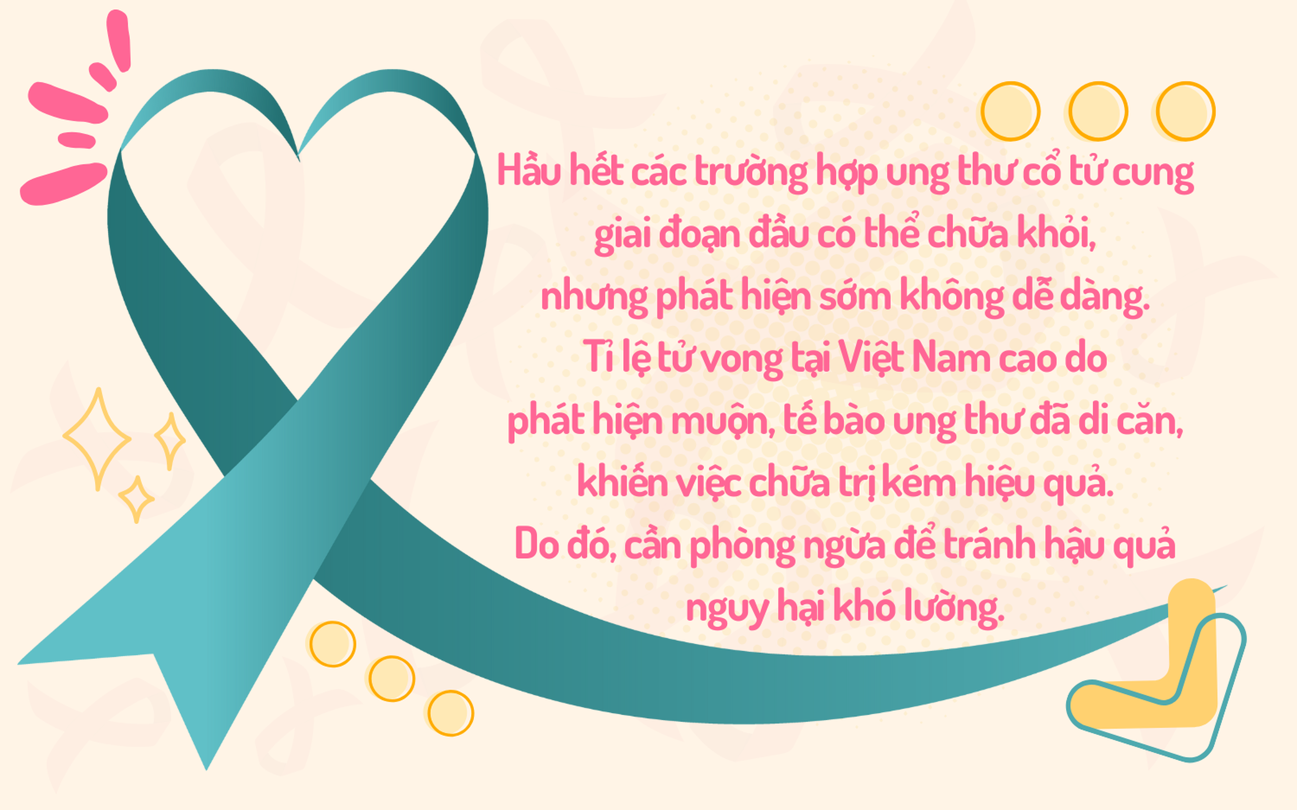 Tháng Nâng cao nhận thức về Sức khỏe cổ tử cung - Tự tin, tự chủ, tự bảo vệ chính mình Full
