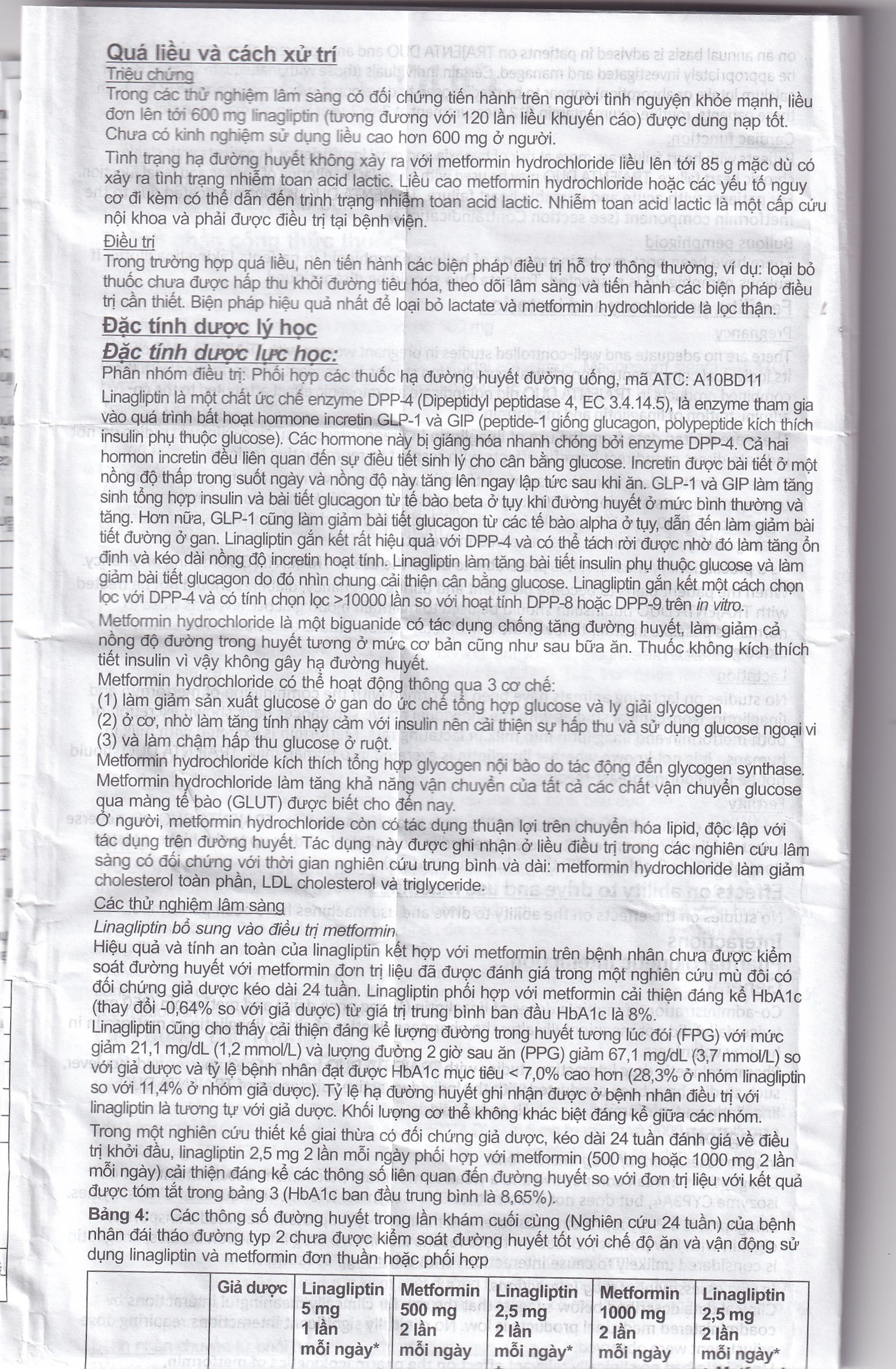 Thuốc Trajenta Duo 2.5mg/850mg Boehringer điều trị đái tháo đường típ 2 (14 viên)