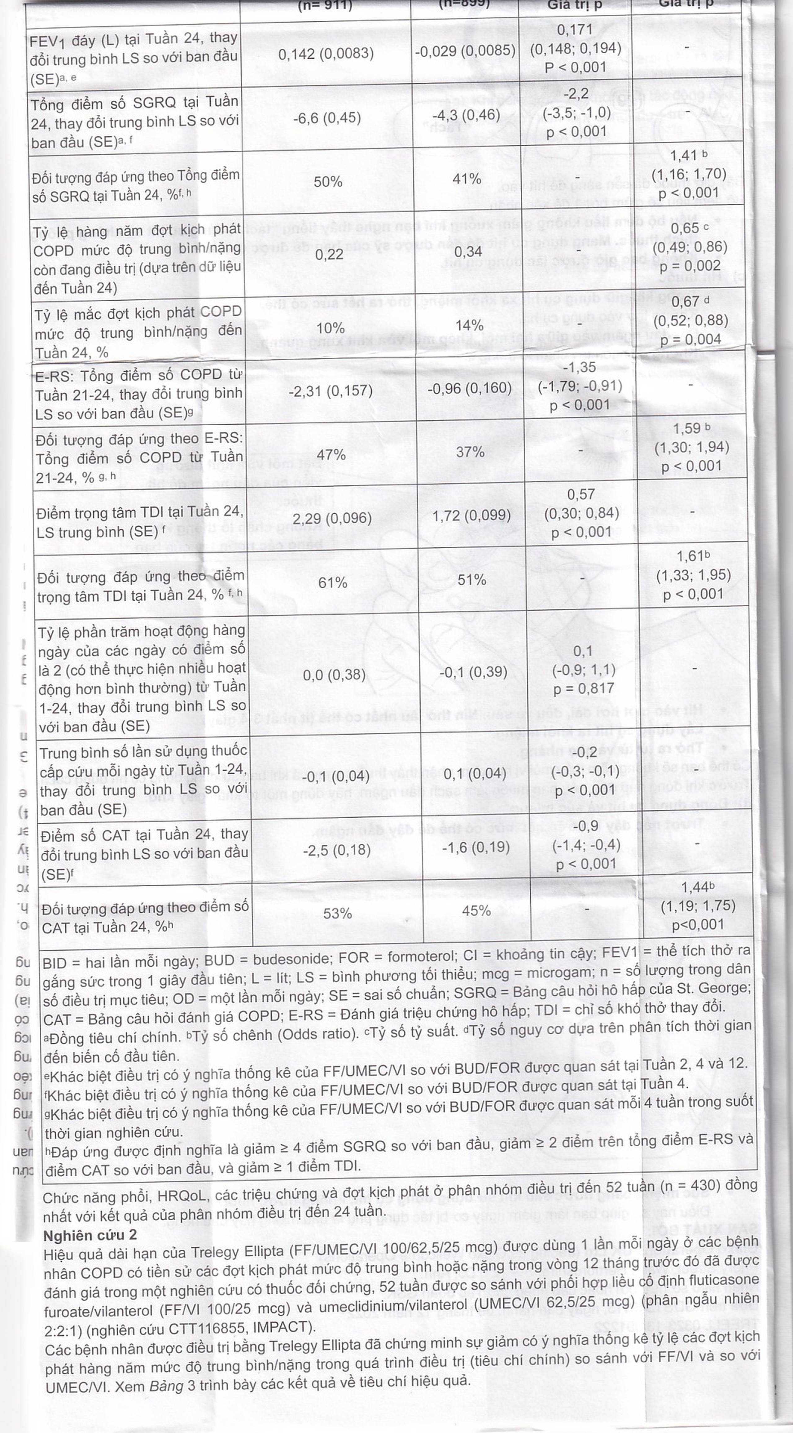 Thuốc bột hít phân liều Trelegy Ellipta GSK điều trị bệnh phổi tắc nghẽn mãn tính (30 liều hít)