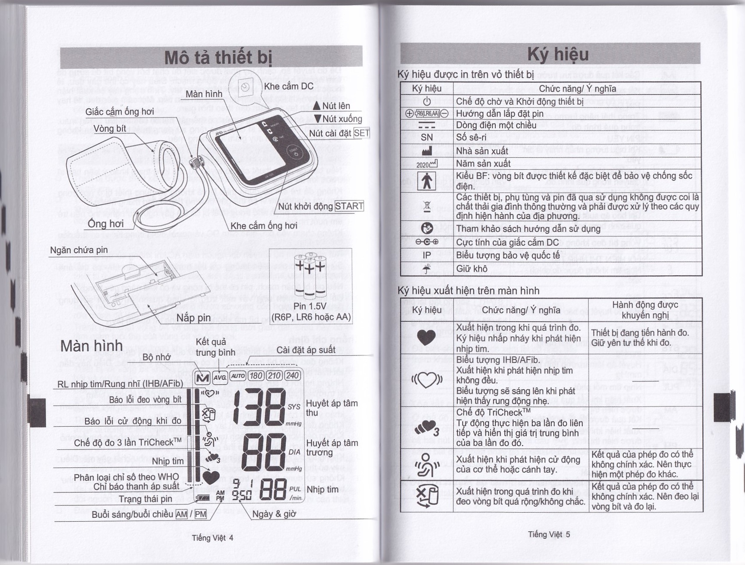 Máy đo huyết áp bắp tay AND UA-1020 Afib hỗ trợ đo huyết áp, cảnh báo đột quỵ