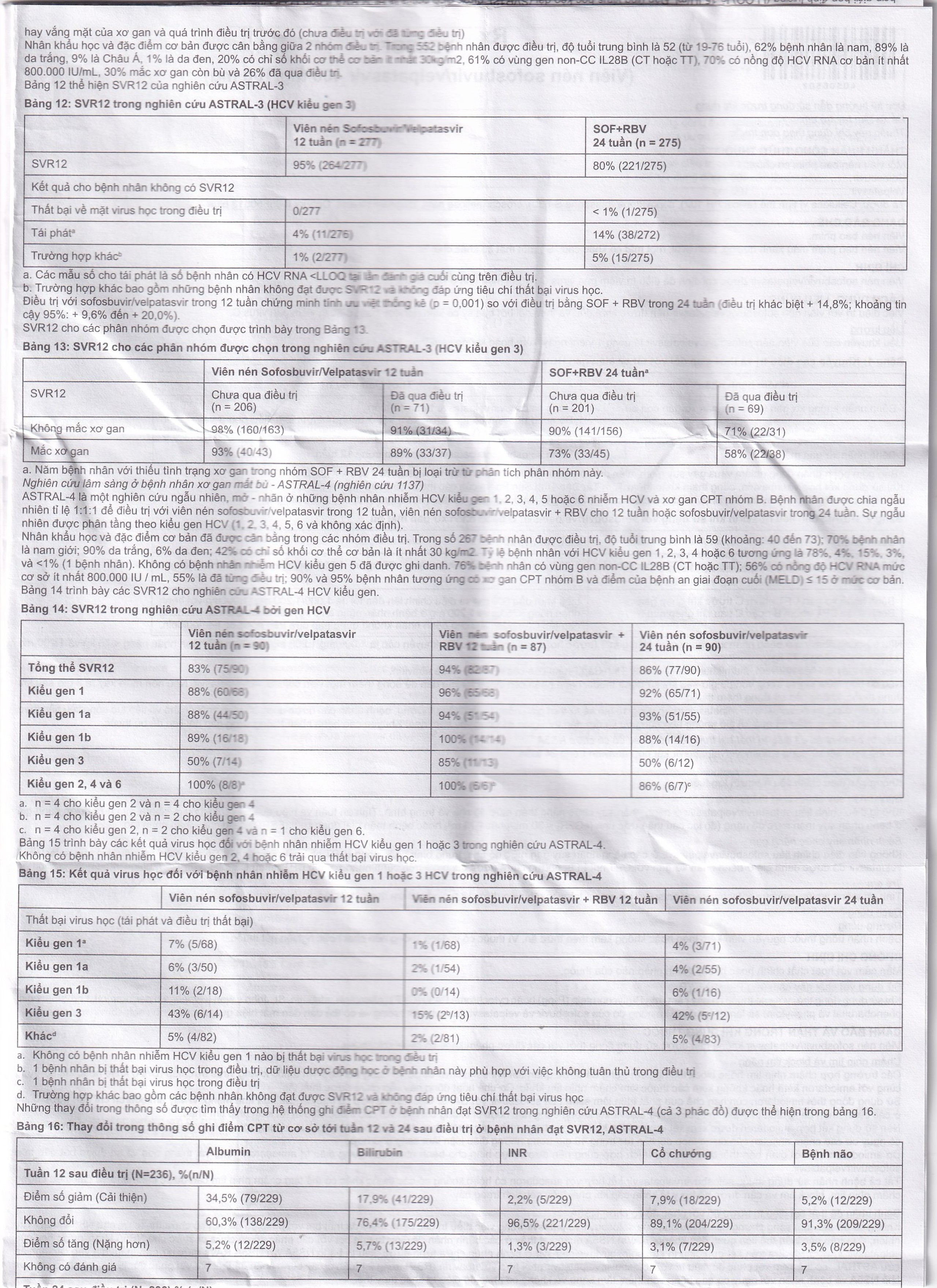 Thuốc Velsof 400mg/100mg Natco điều trị viêm gan virus C mạn tính ở người lớn (28 viên)