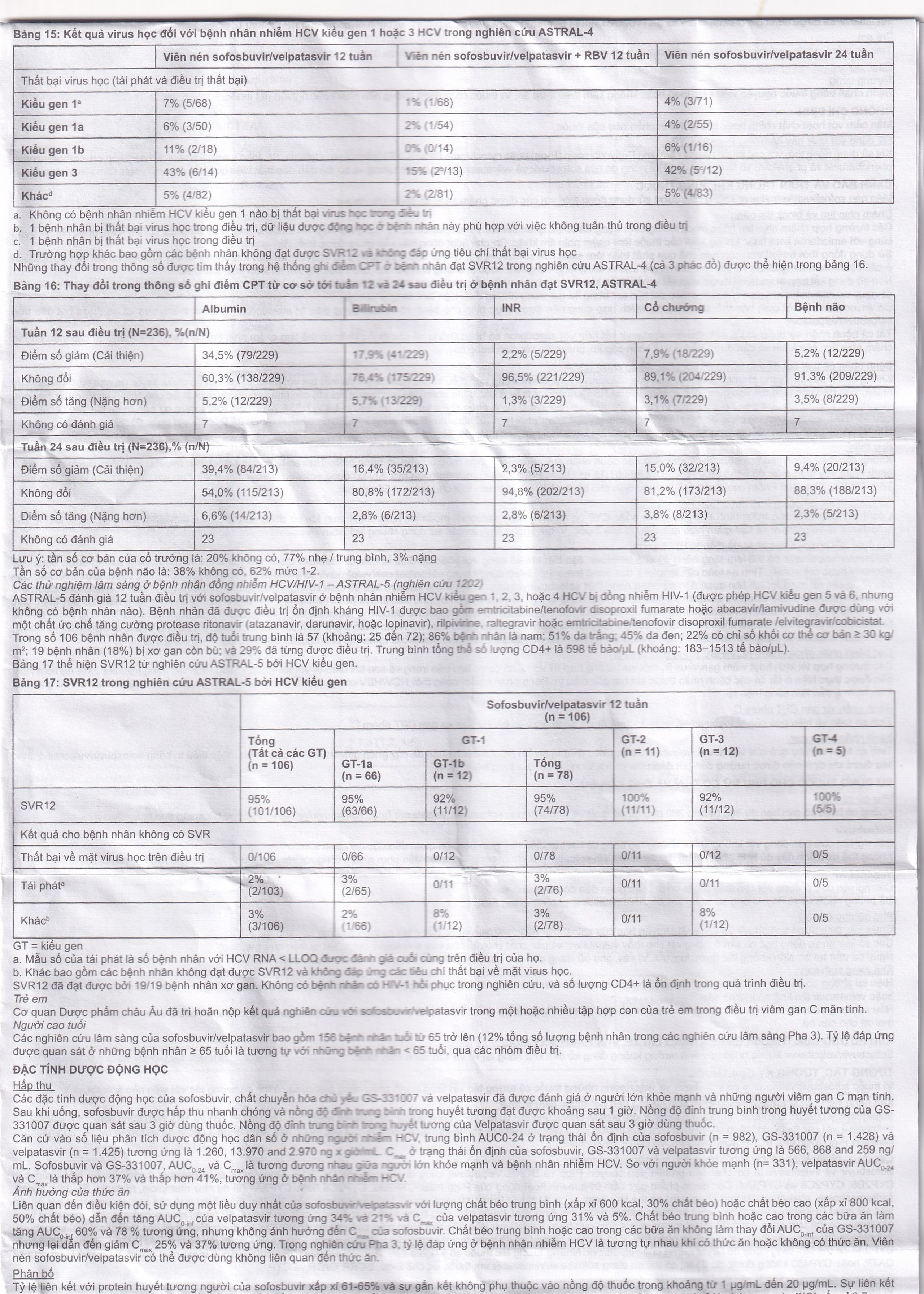 Thuốc Velsof 400mg/100mg Natco điều trị viêm gan virus C mạn tính ở người lớn (28 viên)