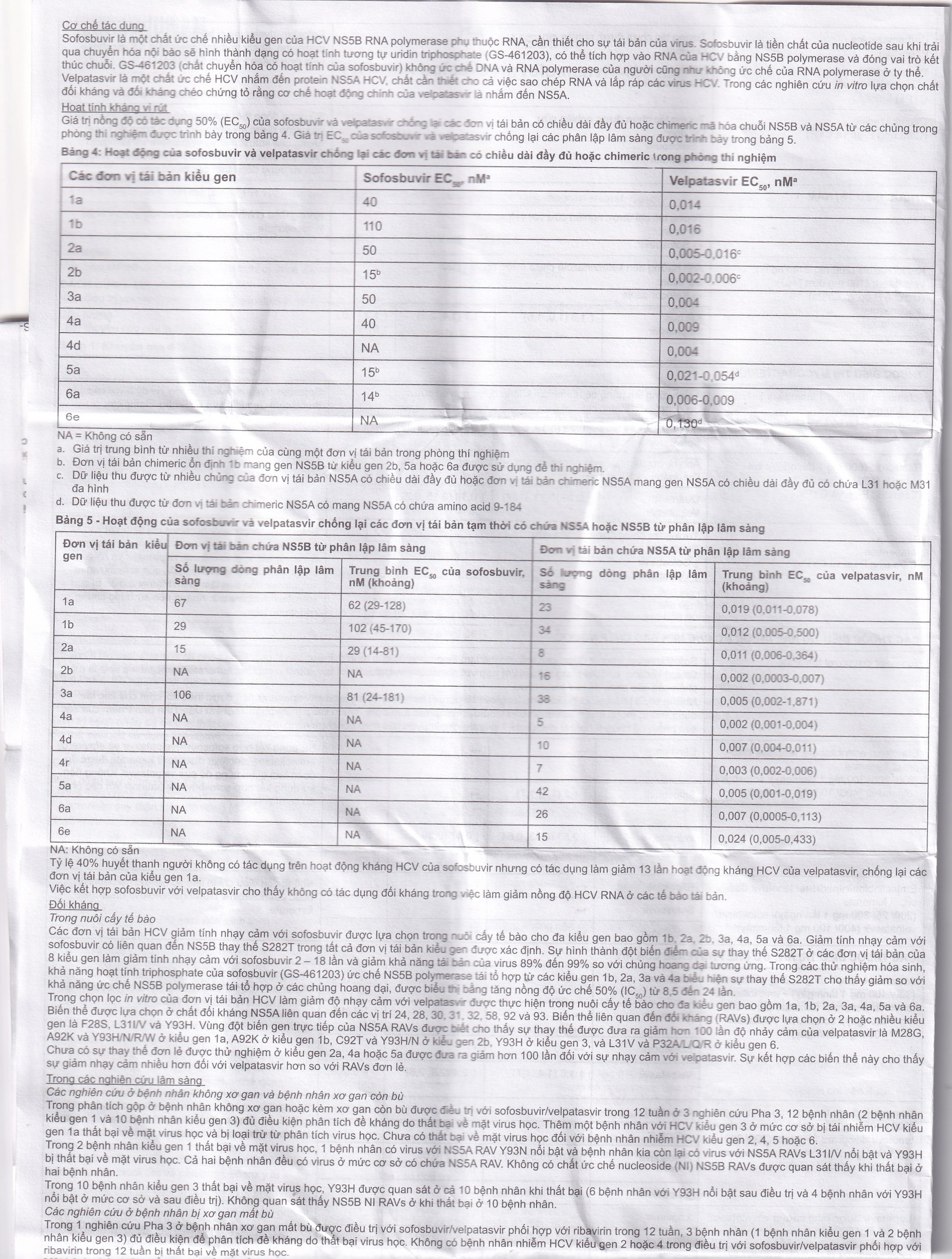 Thuốc Velsof 400mg/100mg Natco điều trị viêm gan virus C mạn tính ở người lớn (28 viên)