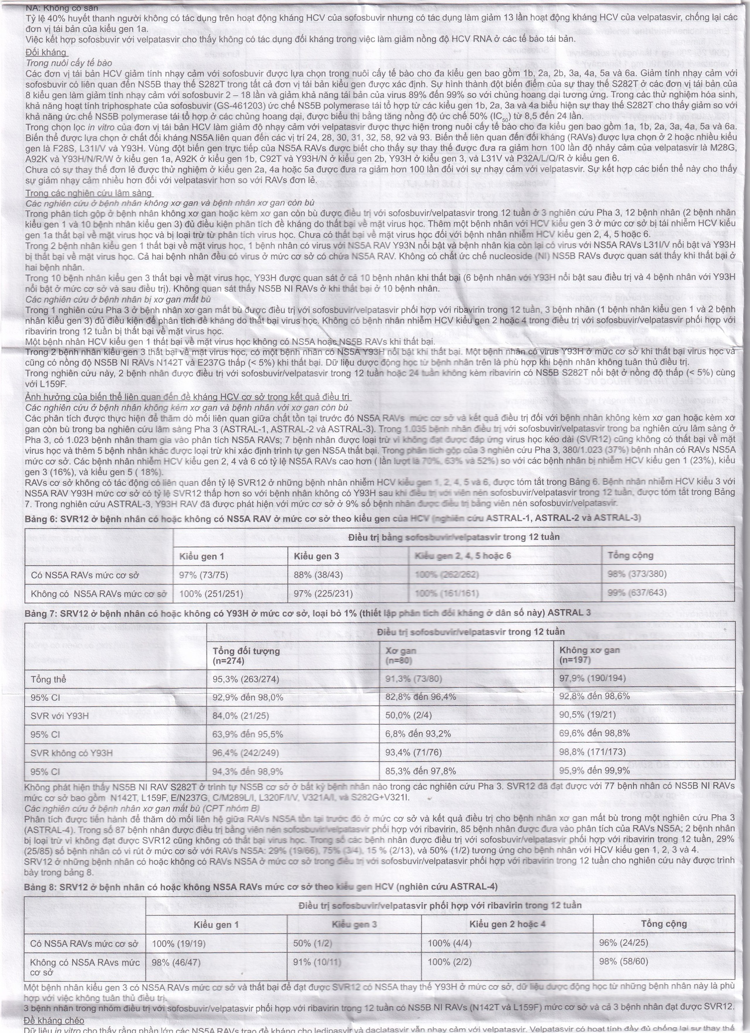 Thuốc Velsof 400mg/100mg Natco điều trị viêm gan virus C mạn tính ở người lớn (28 viên)